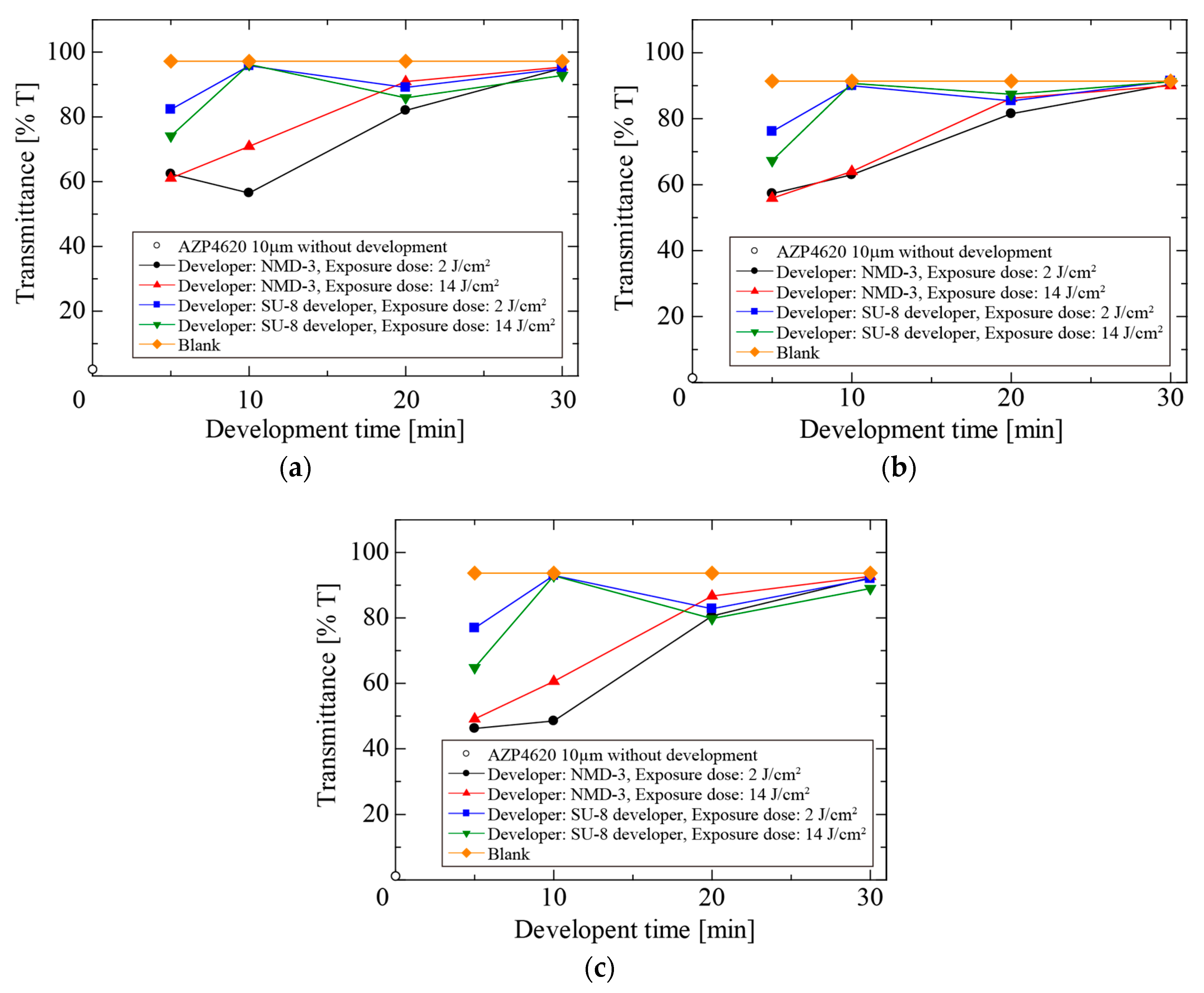 Magnetochemistry 04 00007 g008