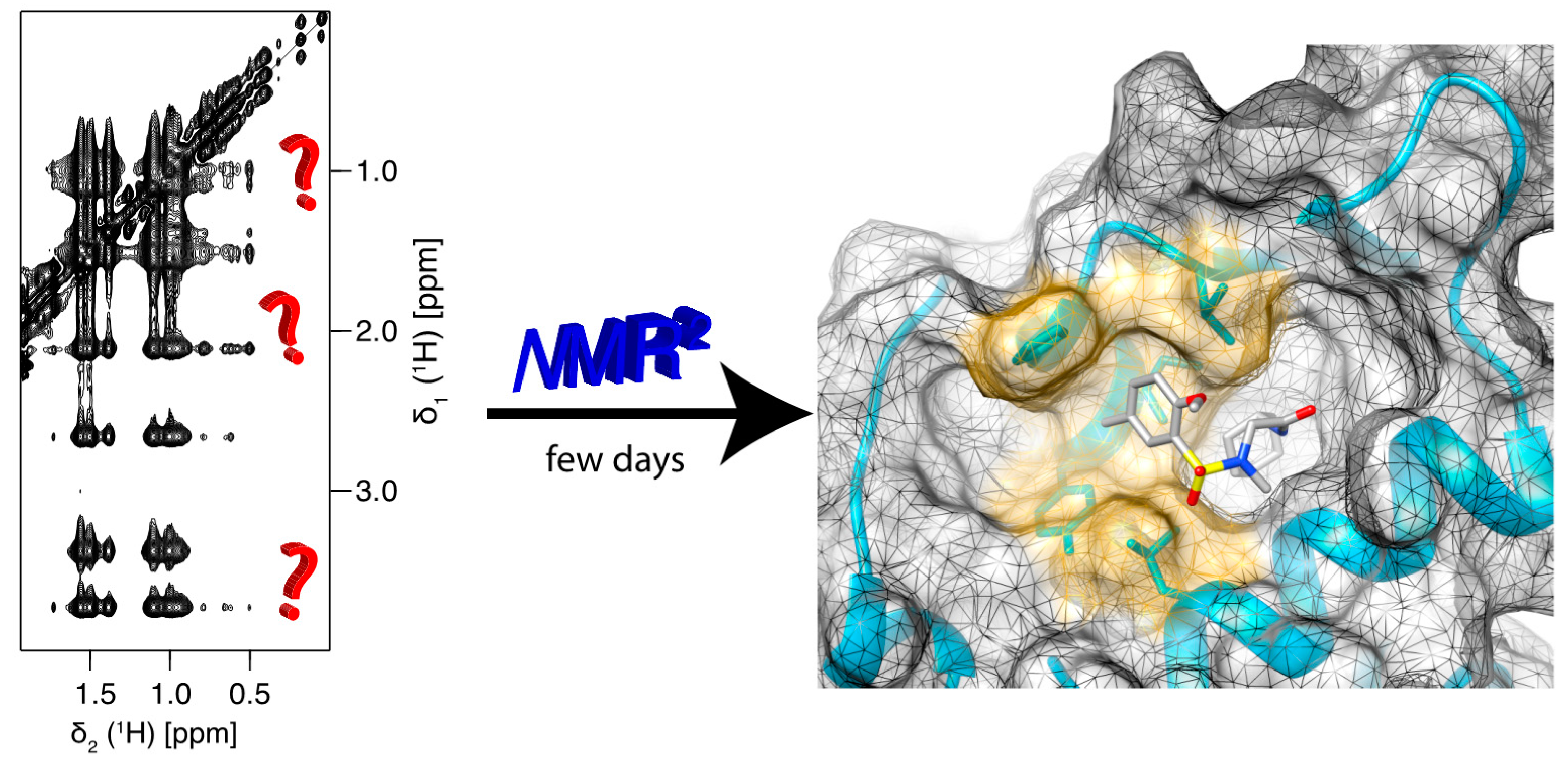 Magnetochemistry 04 00012 g001