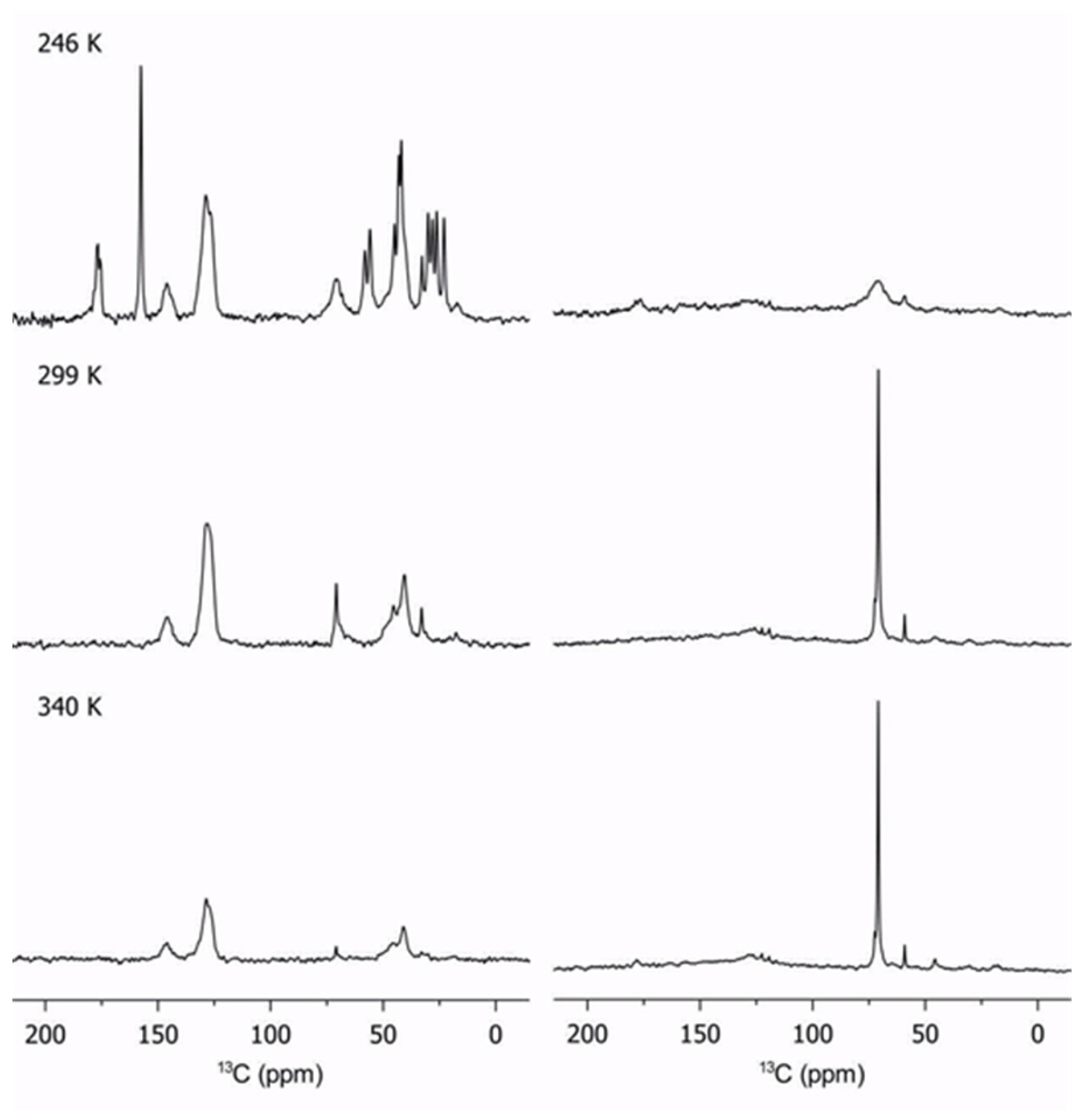 Magnetochemistry 04 00013 g002
