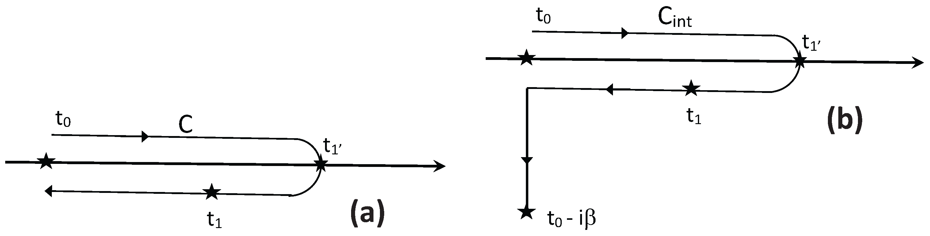 Magnetochemistry 04 00014 g001 Magnetochemistry 04 00014 g001