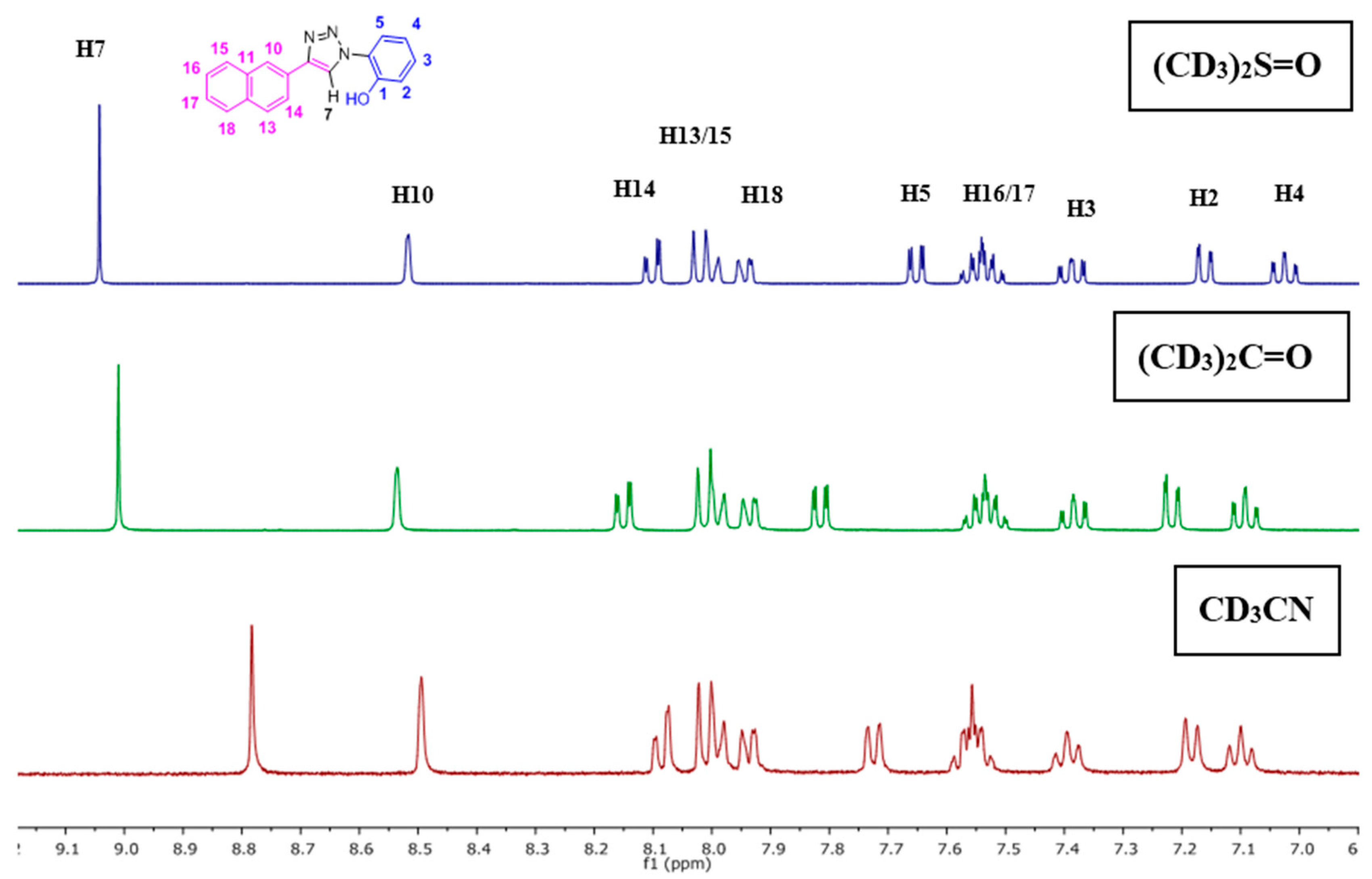 Magnetochemistry 04 00015 g001
