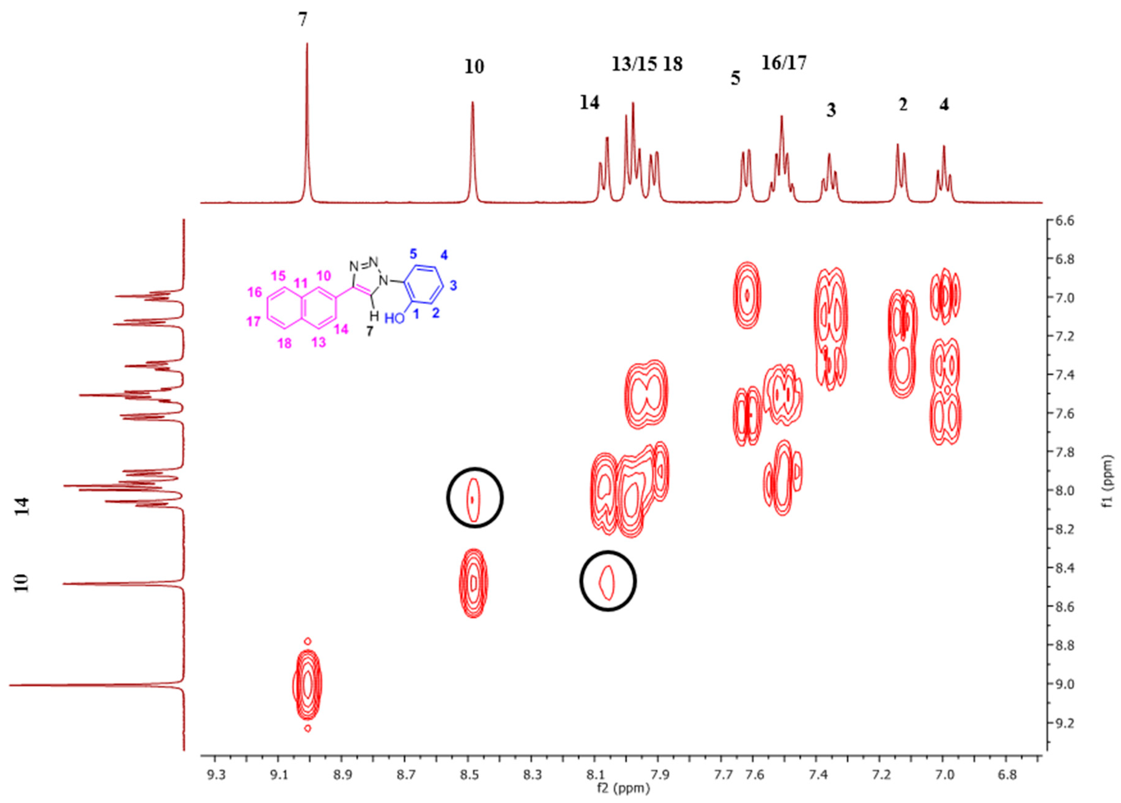 Magnetochemistry 04 00015 g003
