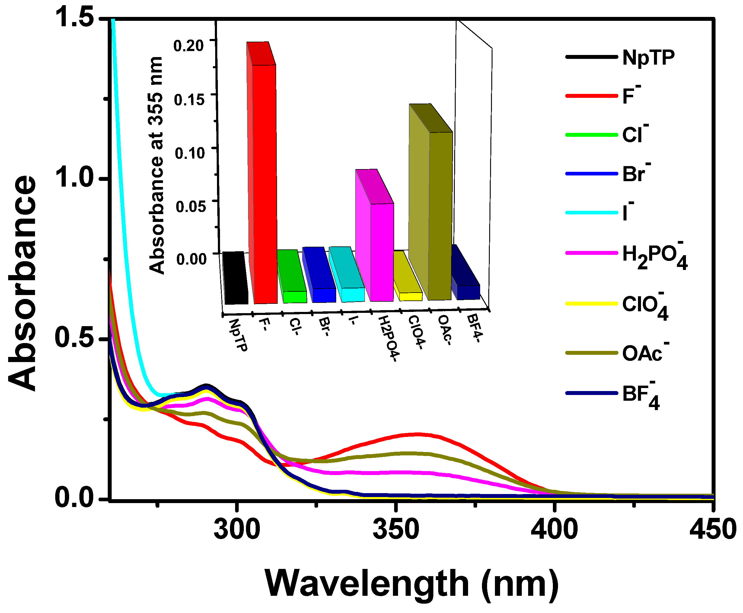 Magnetochemistry 04 00015 g008