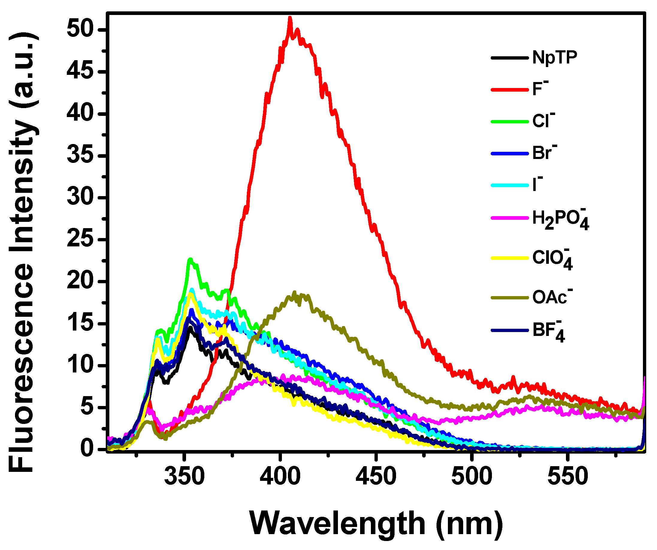 Magnetochemistry 04 00015 g009