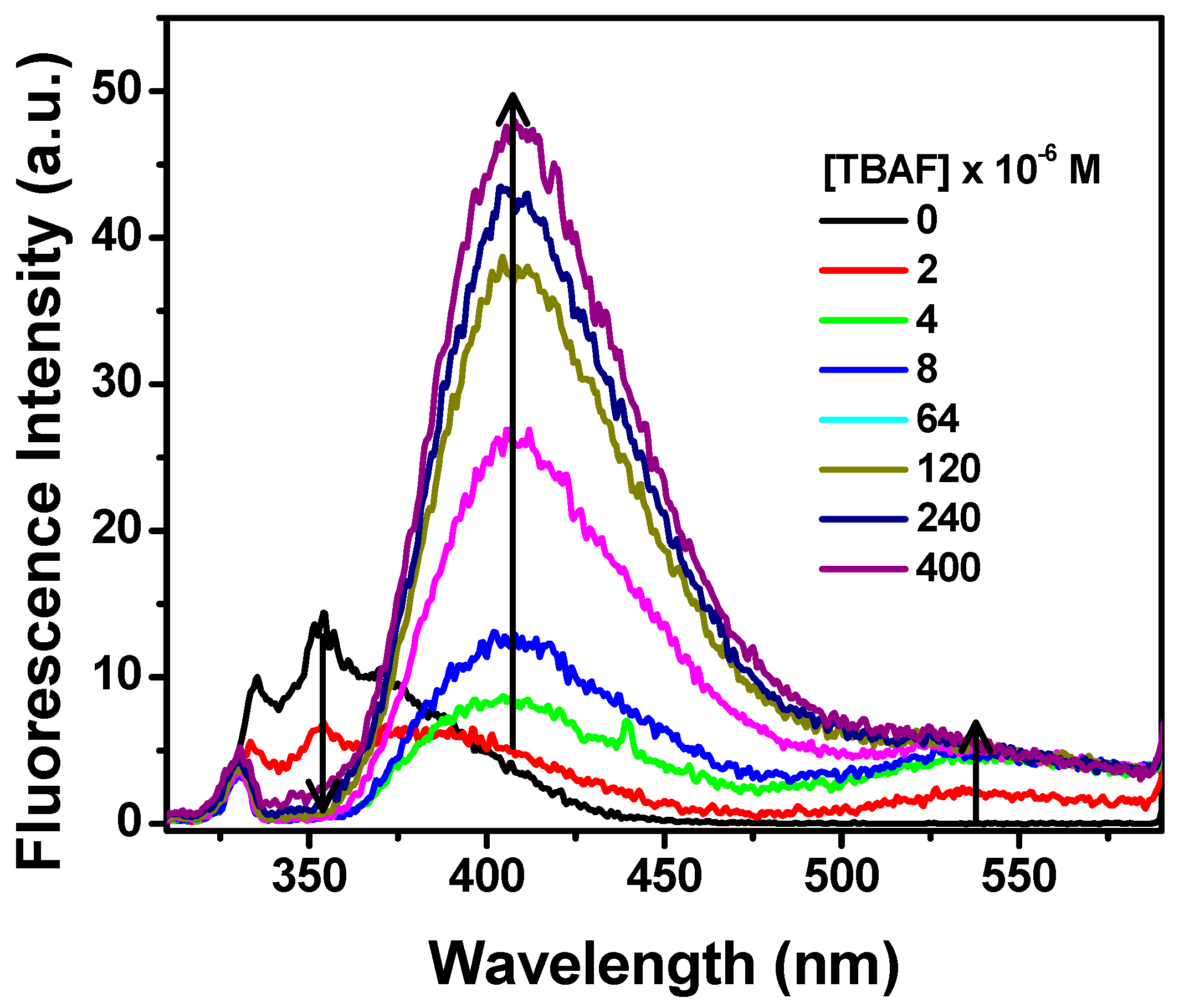 Magnetochemistry 04 00015 g010