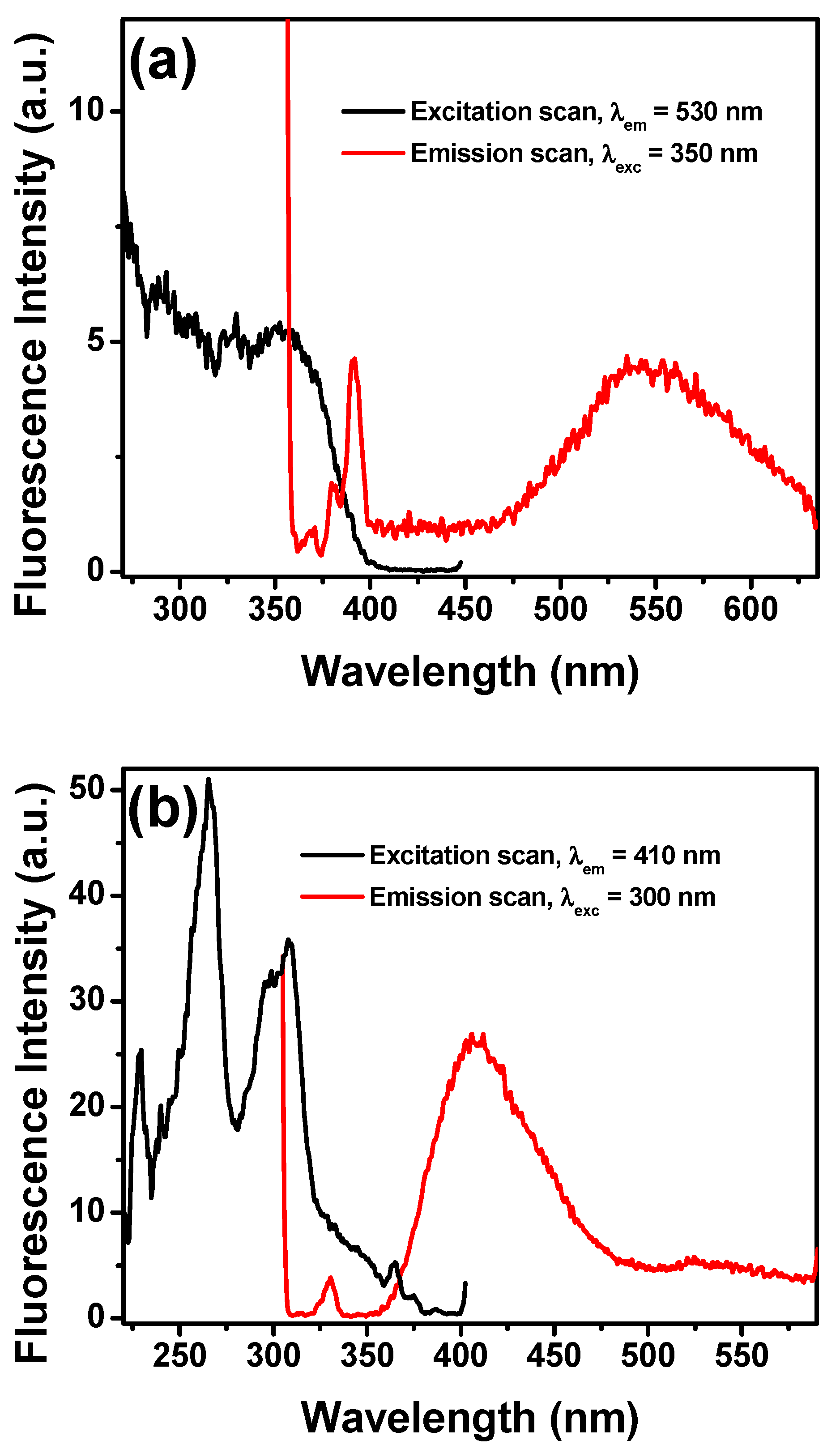 Magnetochemistry 04 00015 g011