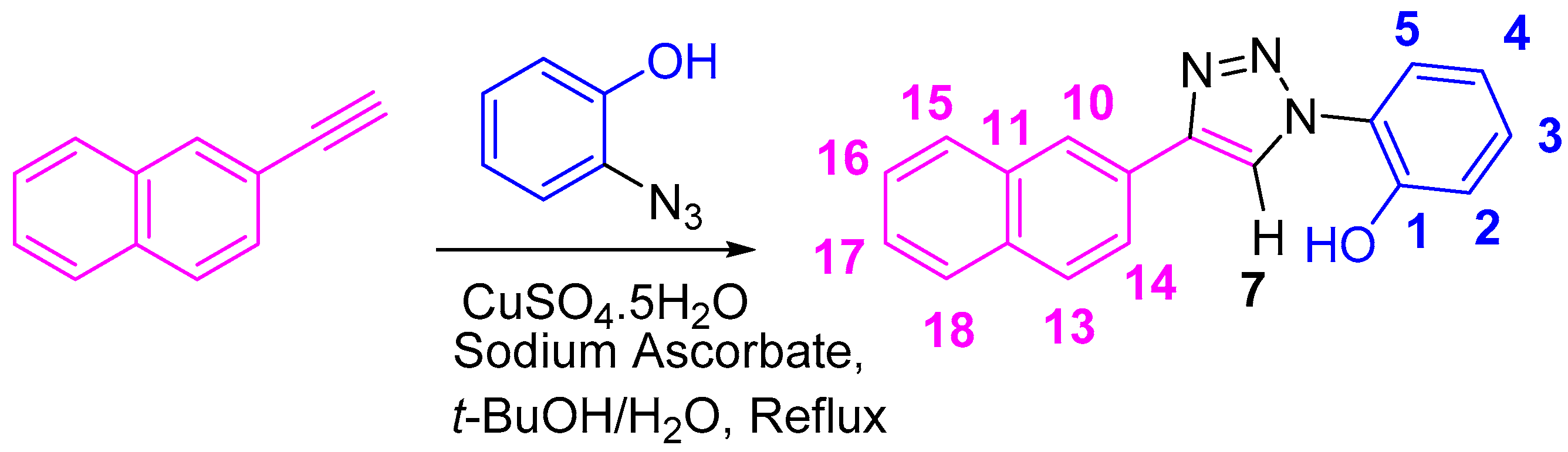 Magnetochemistry 04 00015 sch001