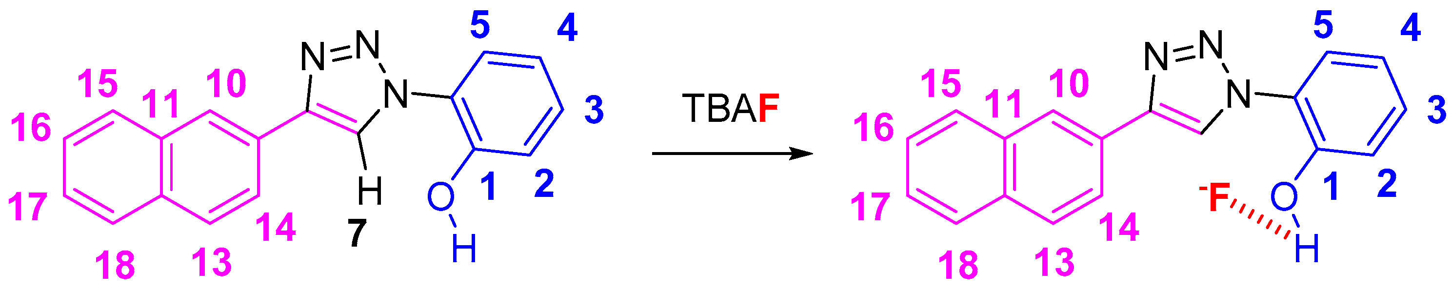Magnetochemistry 04 00015 sch002