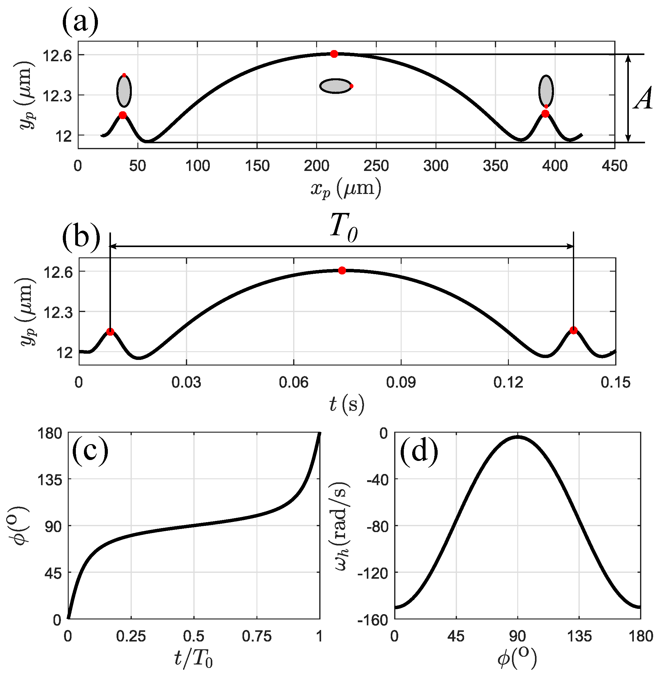 Magnetochemistry 04 00016 g004
