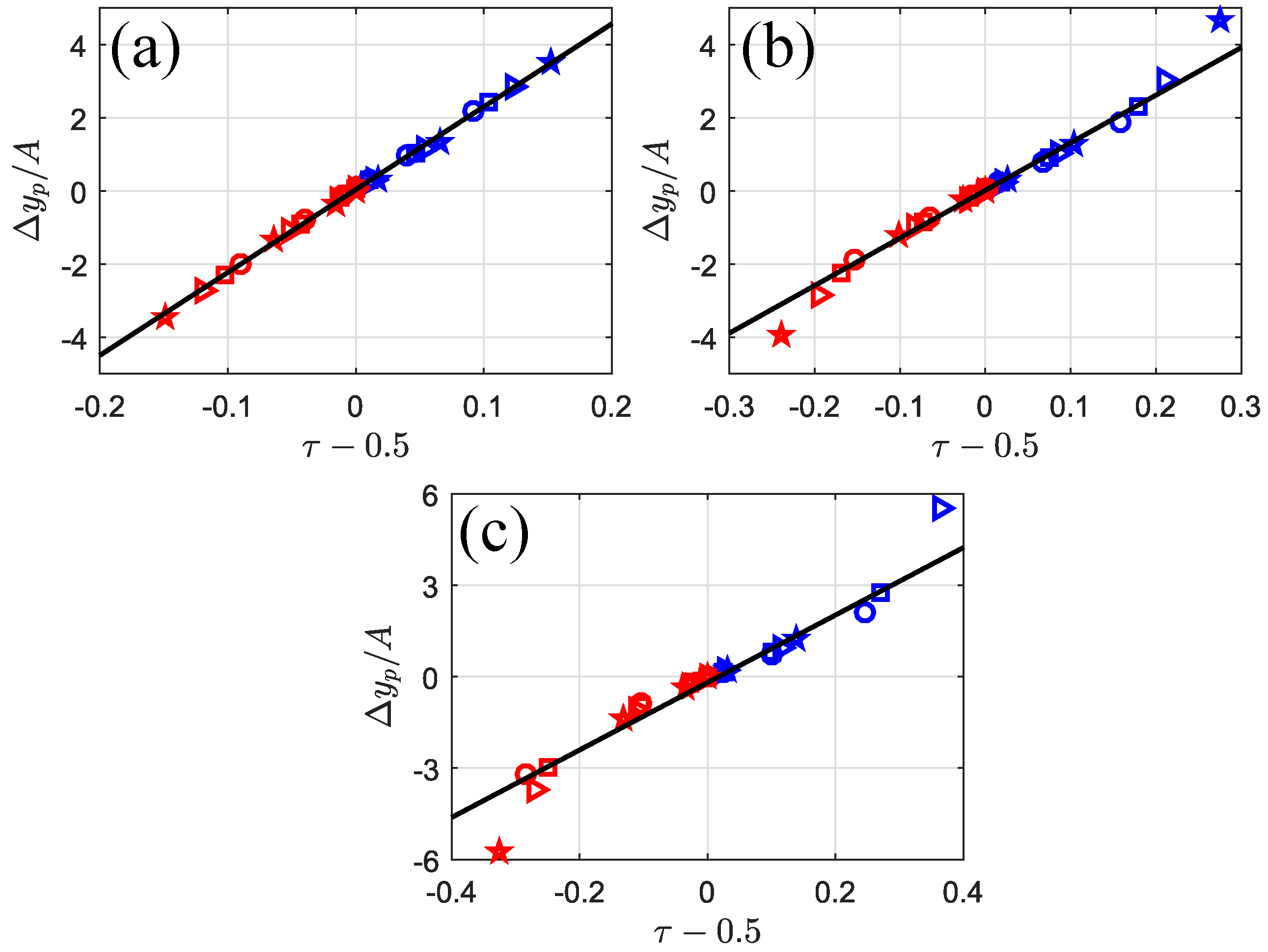 Magnetochemistry 04 00016 g013
