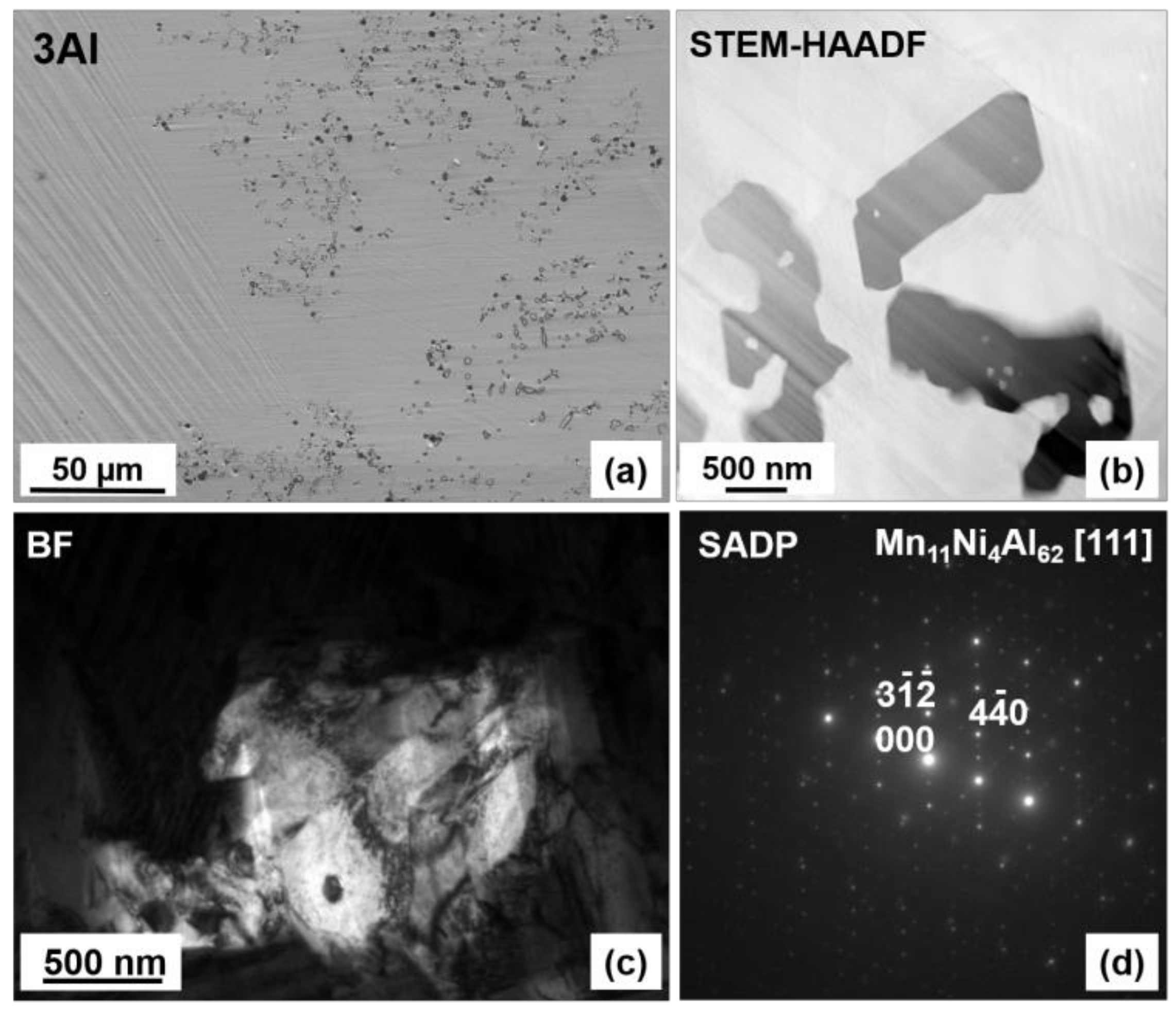Magnetochemistry 04 00019 g002 Magnetochemistry 04 00019 g002