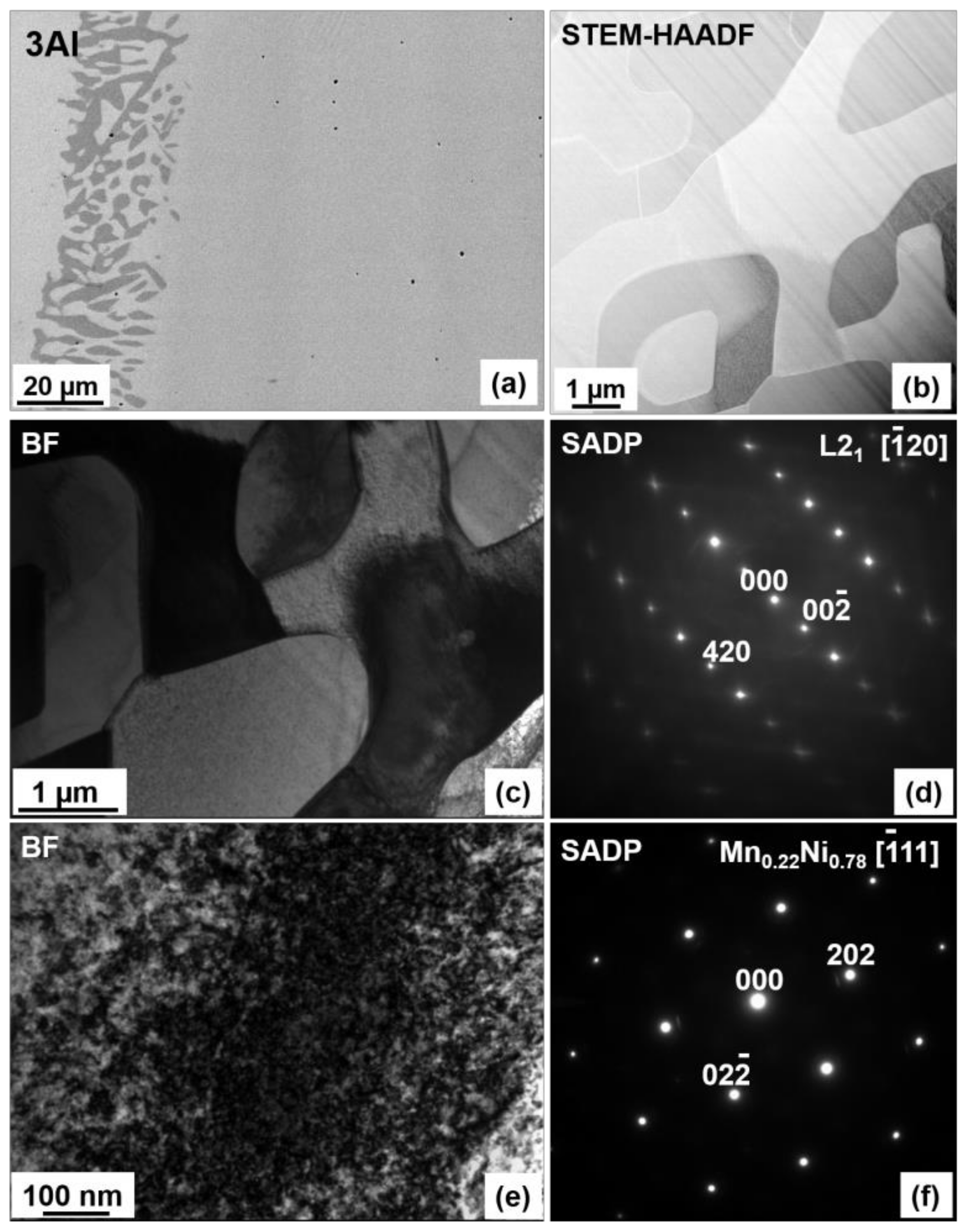 Magnetochemistry 04 00019 g003 Magnetochemistry 04 00019 g003