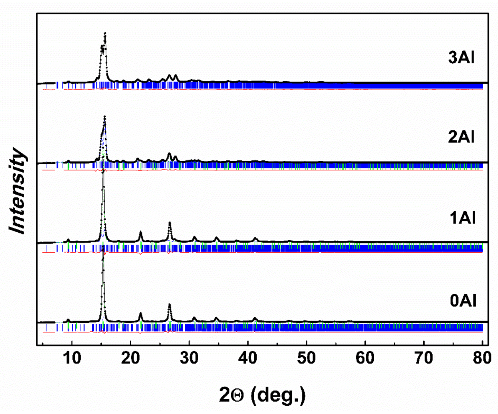 Magnetochemistry 04 00019 g004 Magnetochemistry 04 00019 g004
