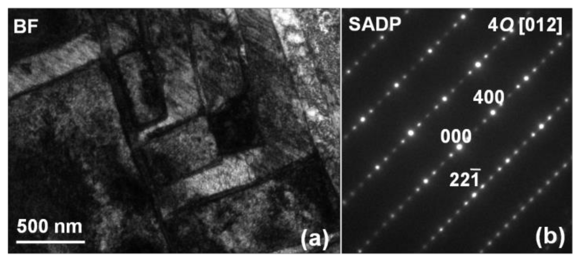 Magnetochemistry 04 00019 g005 Magnetochemistry 04 00019 g005