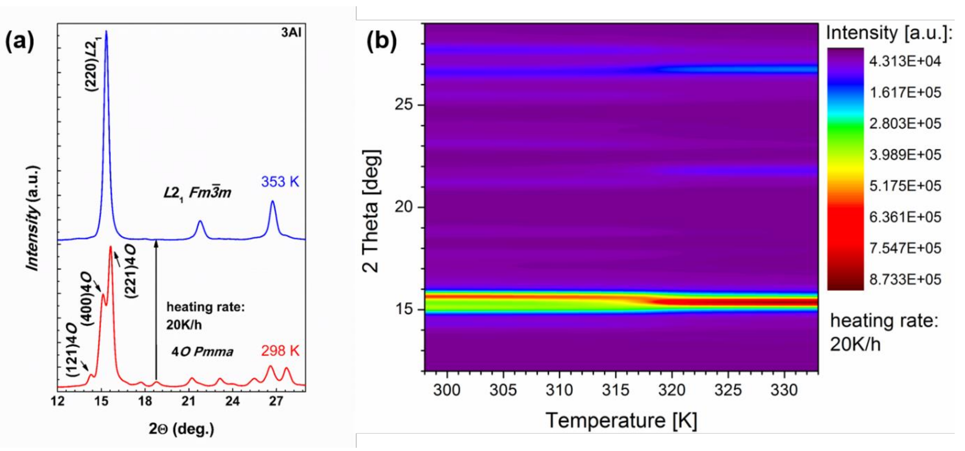 Magnetochemistry 04 00019 g006 Magnetochemistry 04 00019 g006