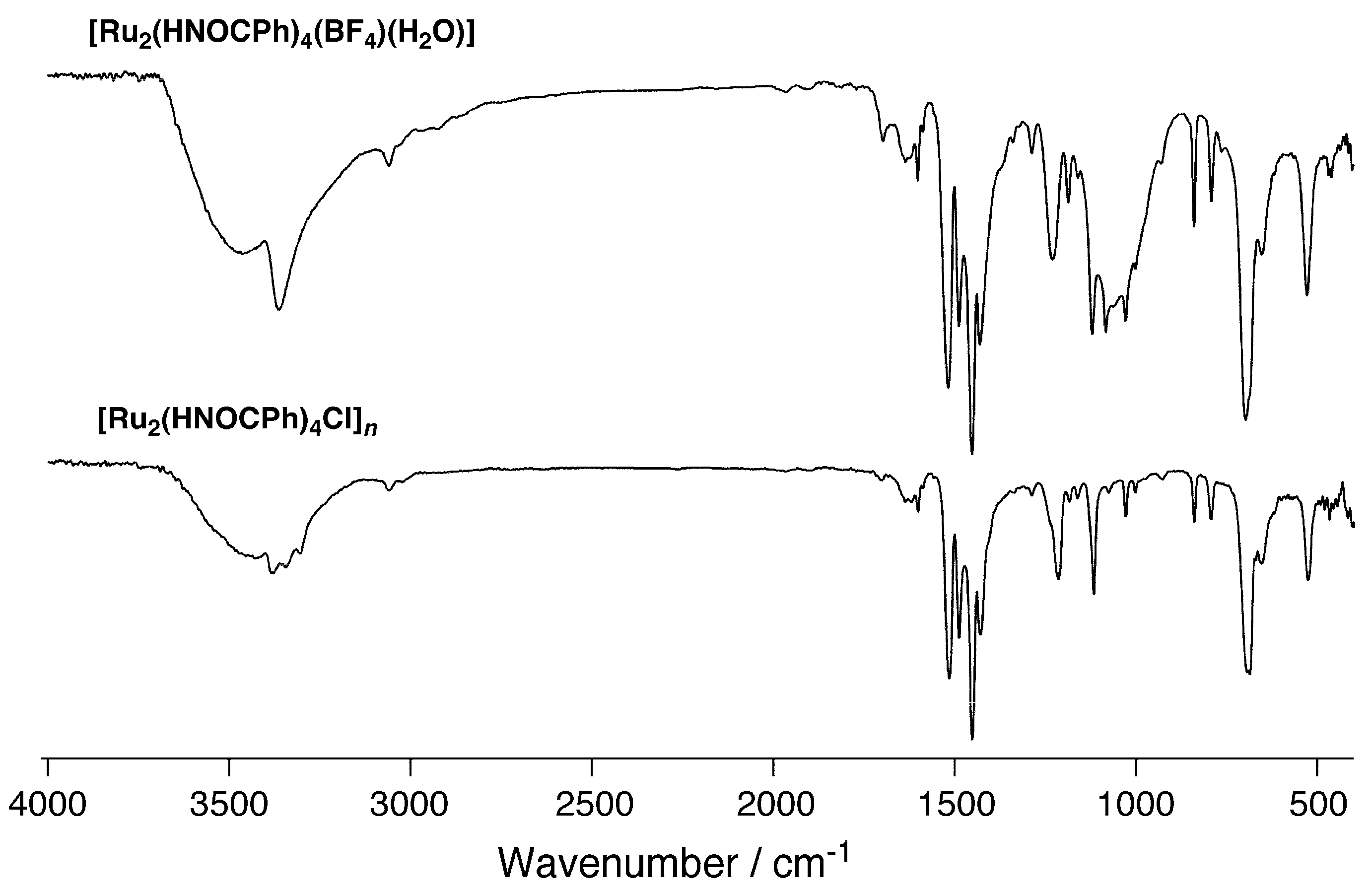 Magnetochemistry 04 00021 g001