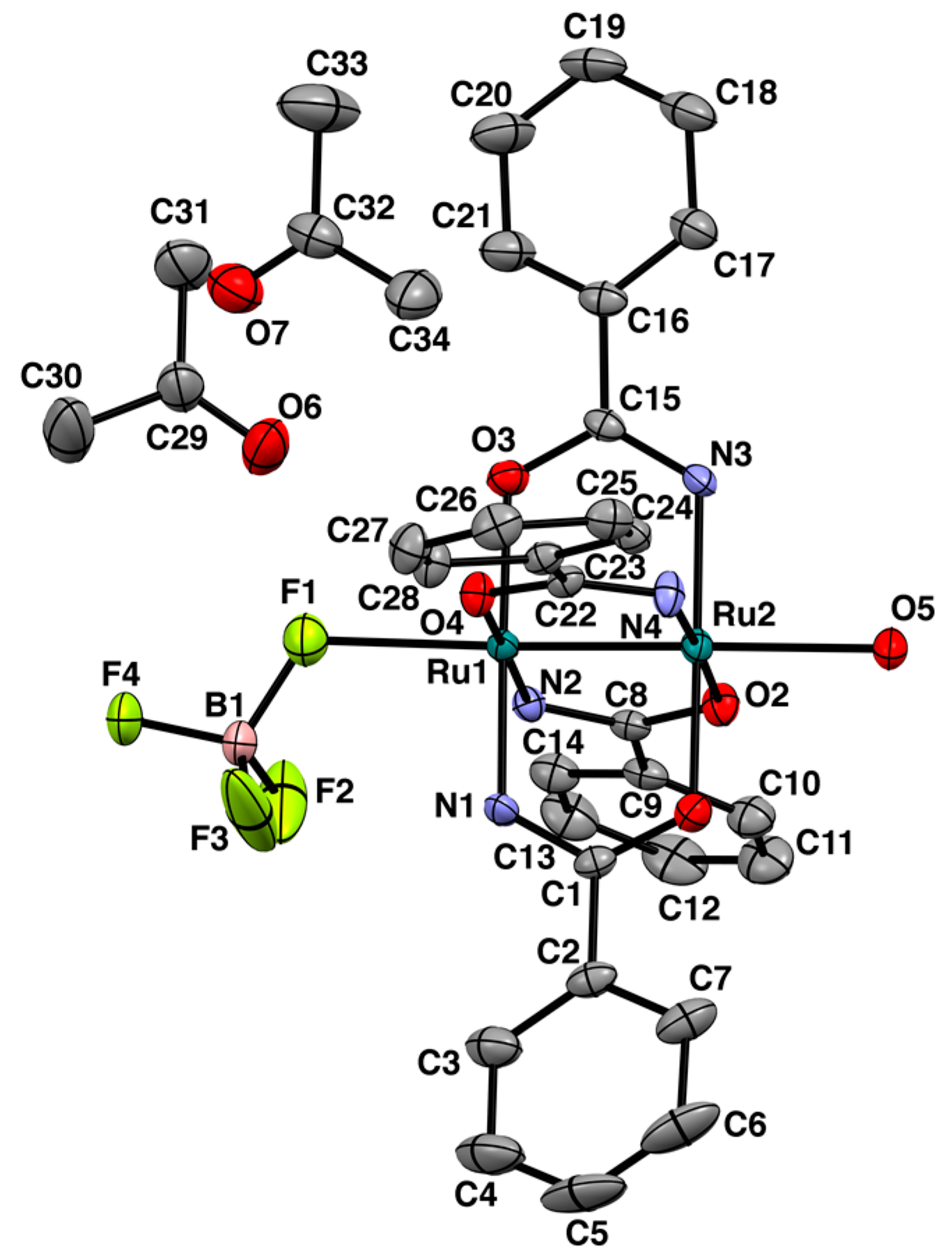 Magnetochemistry 04 00021 g005