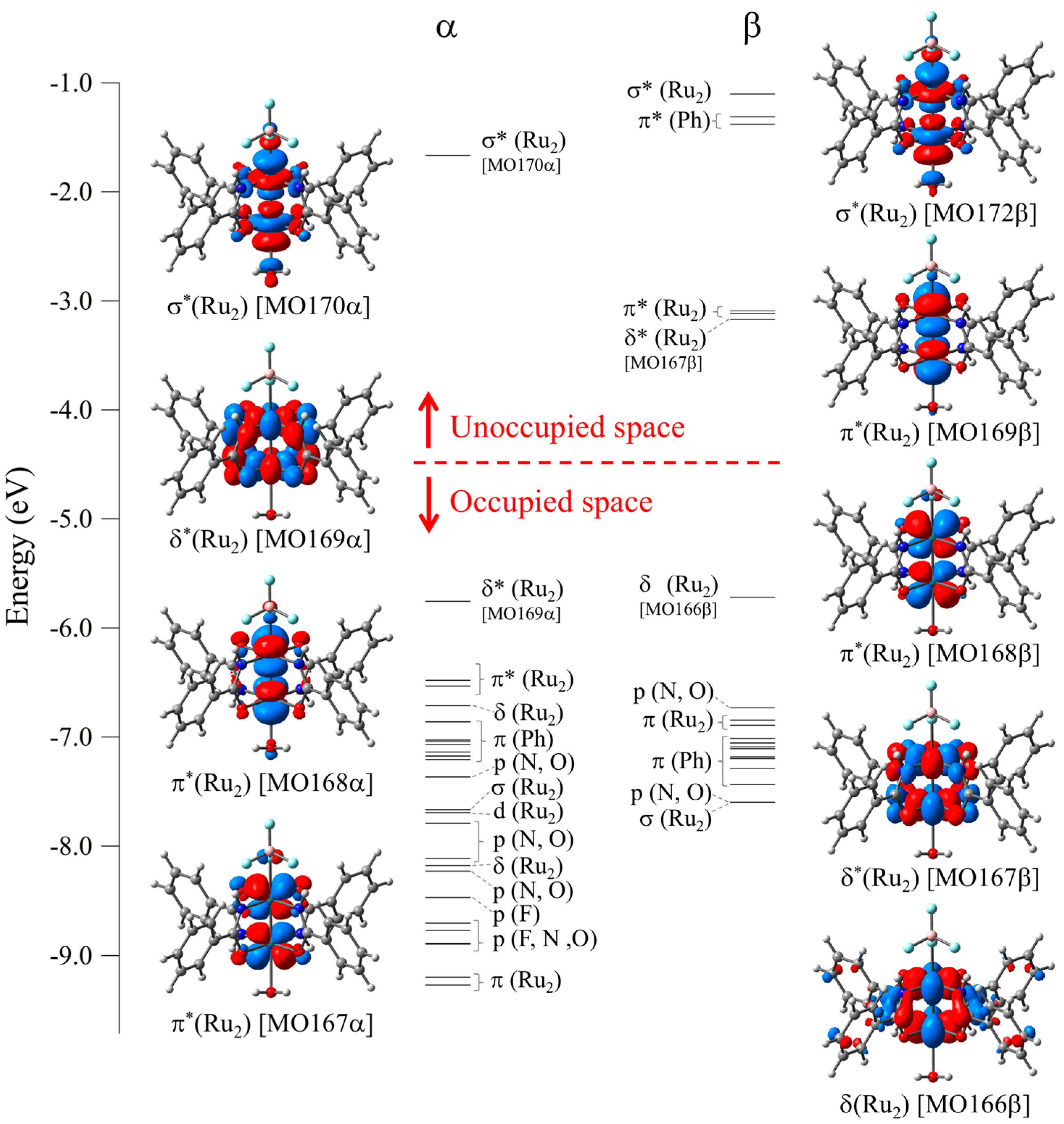 Magnetochemistry 04 00021 g008