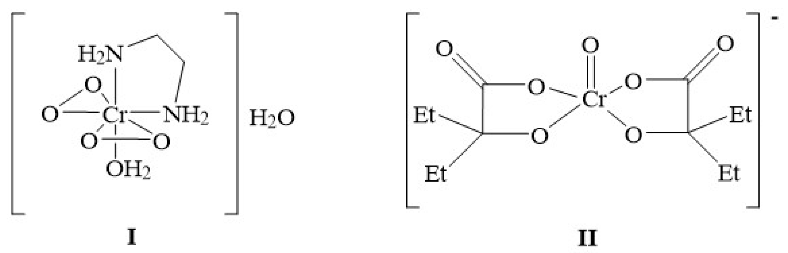 Magnetochemistry 04 00023 g001