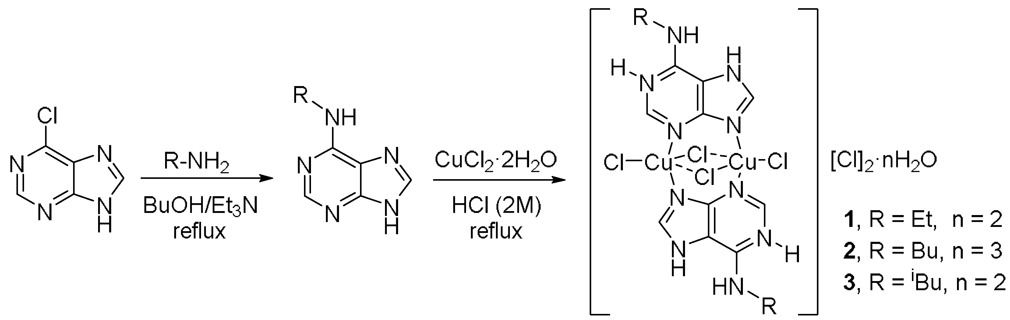 Magnetochemistry 04 00024 sch001
