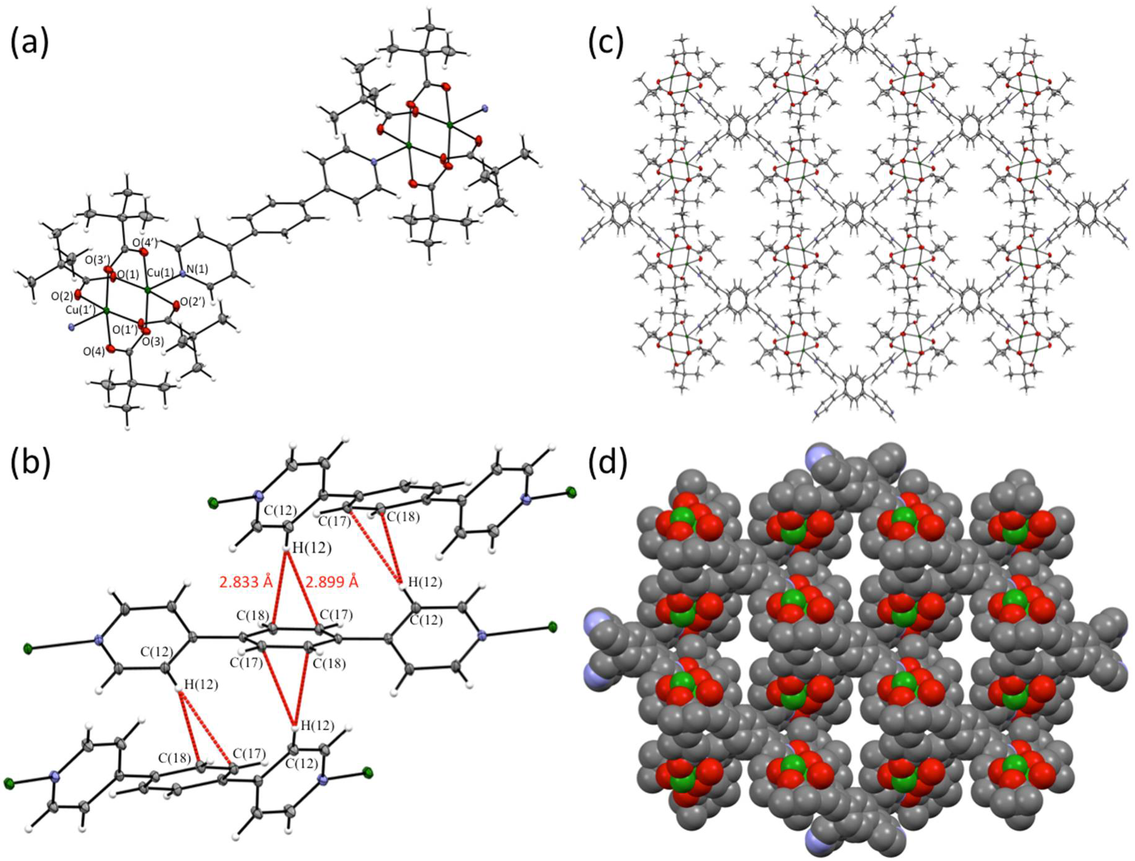 Magnetochemistry 04 00026 g002