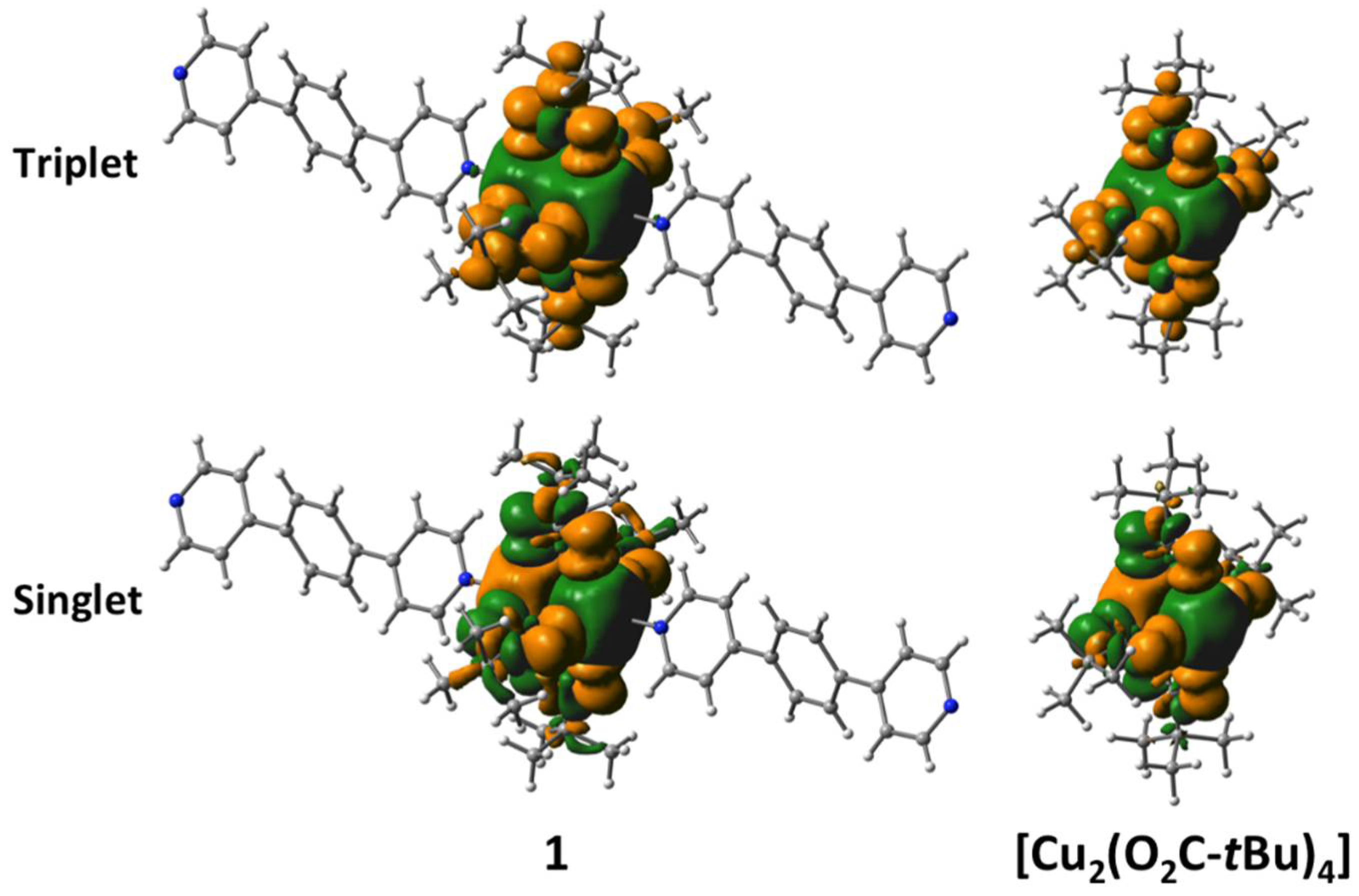 Magnetochemistry 04 00026 g004