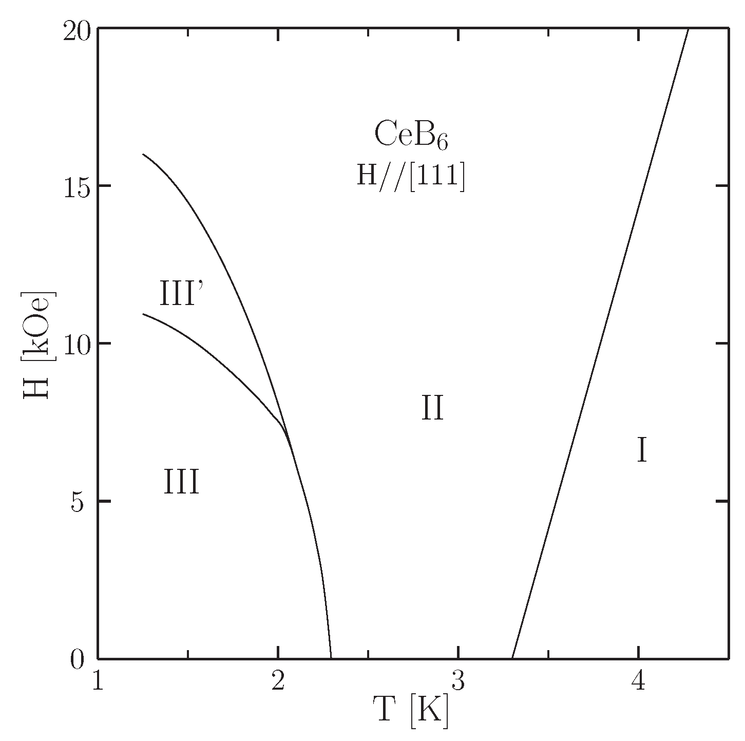 Magnetochemistry 04 00027 g003