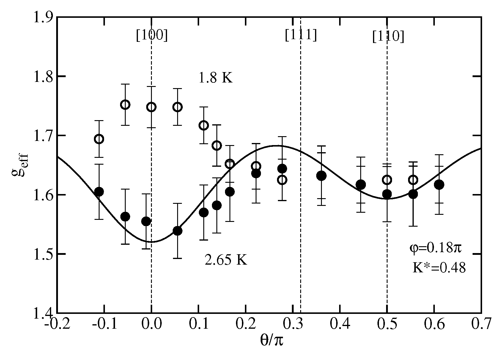 Magnetochemistry 04 00027 g004