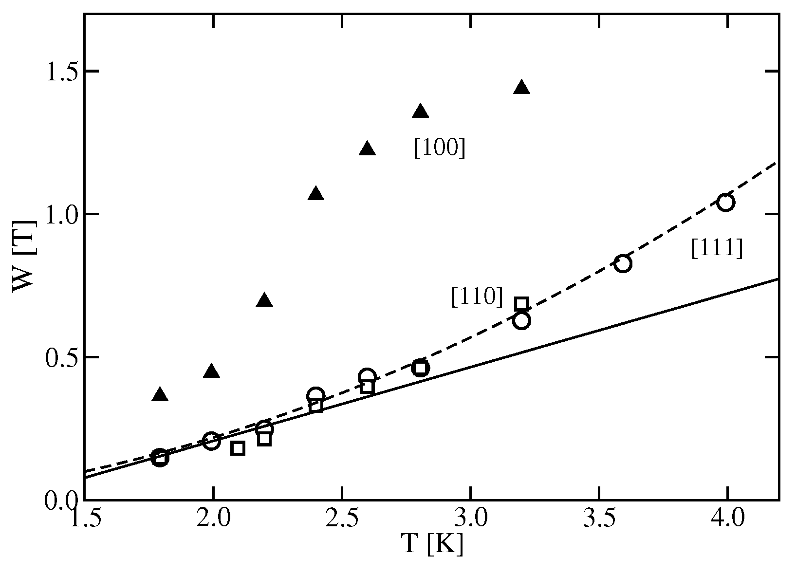 Magnetochemistry 04 00027 g005