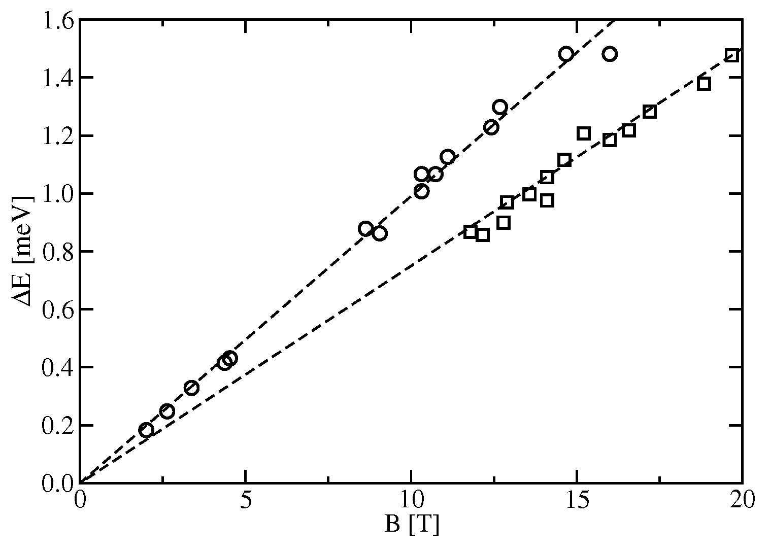 Magnetochemistry 04 00027 g006