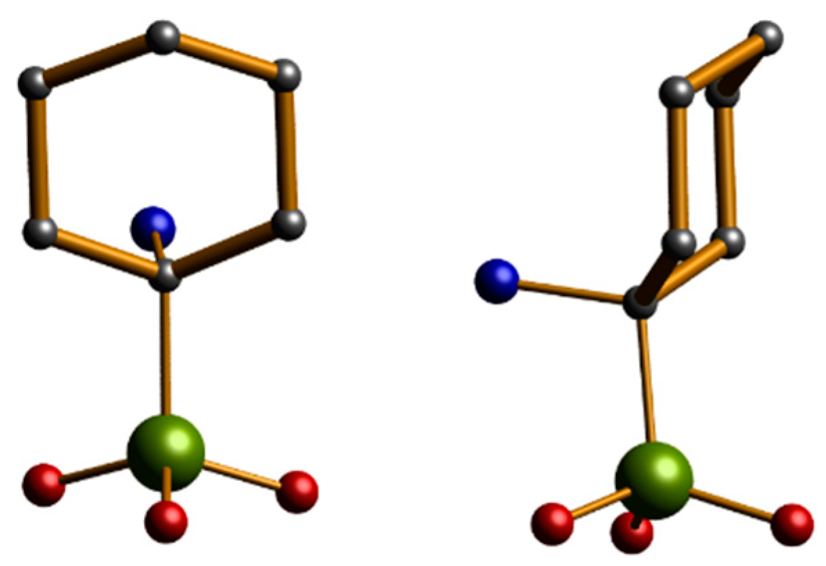 Magnetochemistry 04 00029 g002 Magnetochemistry 04 00029 g002