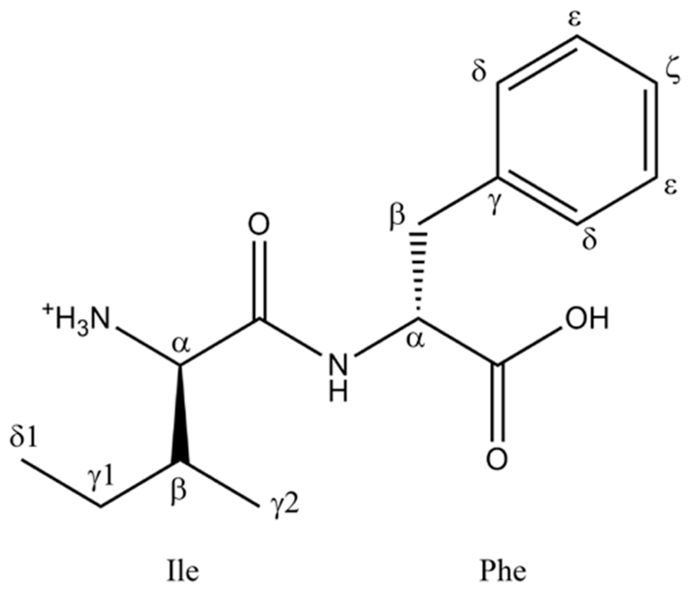 Magnetochemistry 04 00030 sch001