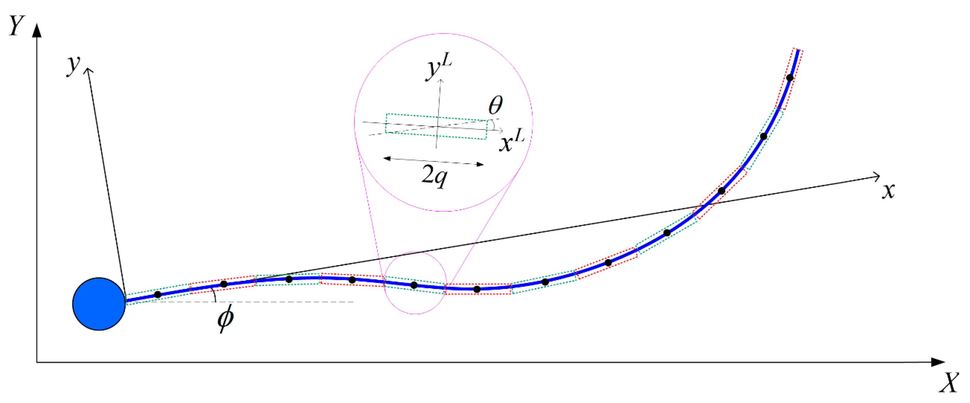 Magnetochemistry 04 00031 g001