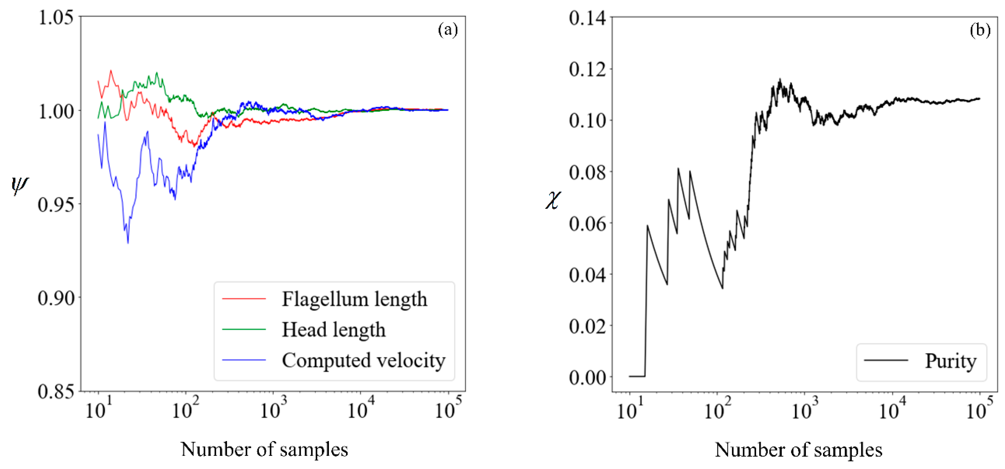 Magnetochemistry 04 00031 g006