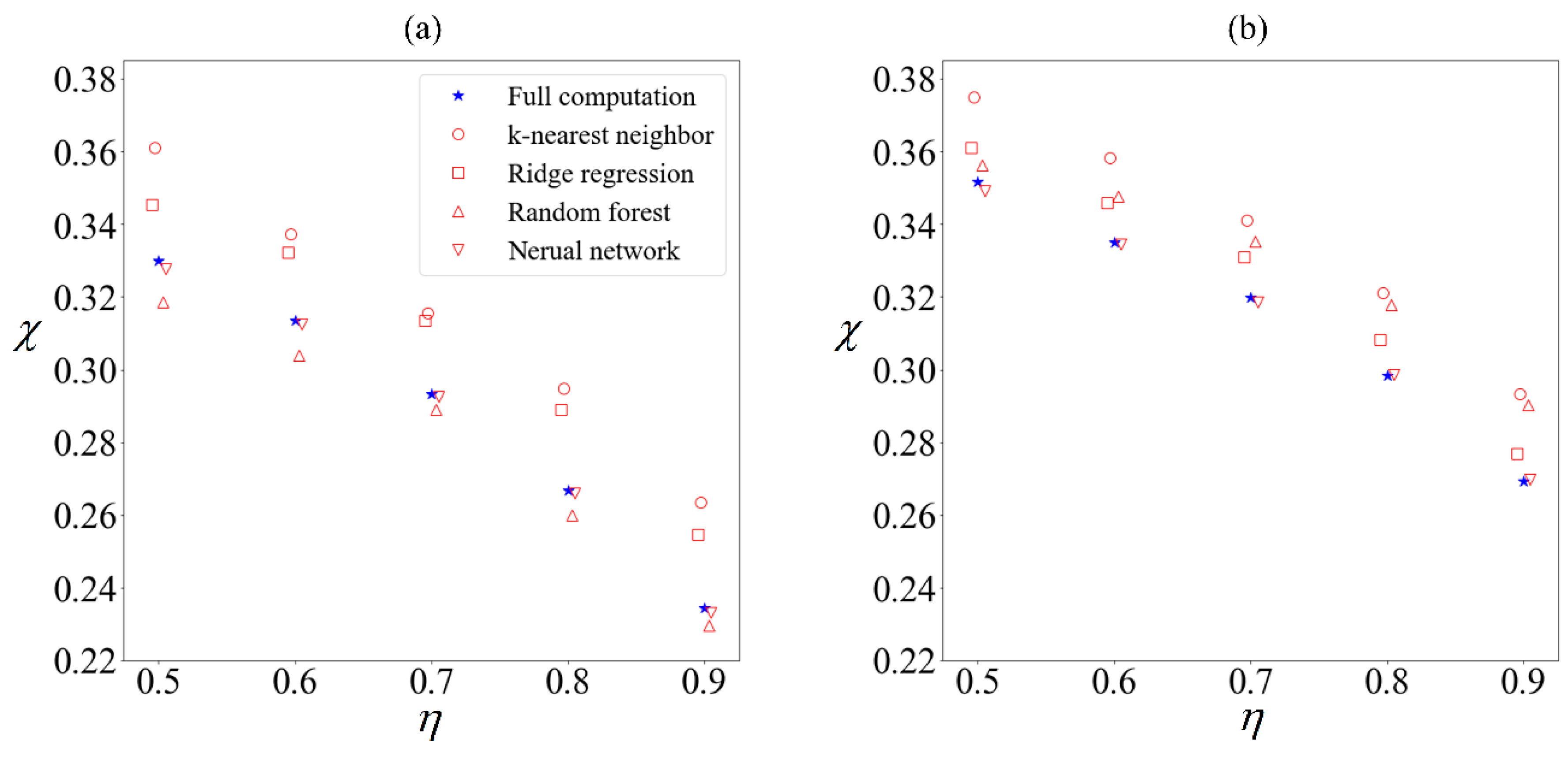 Magnetochemistry 04 00031 g007