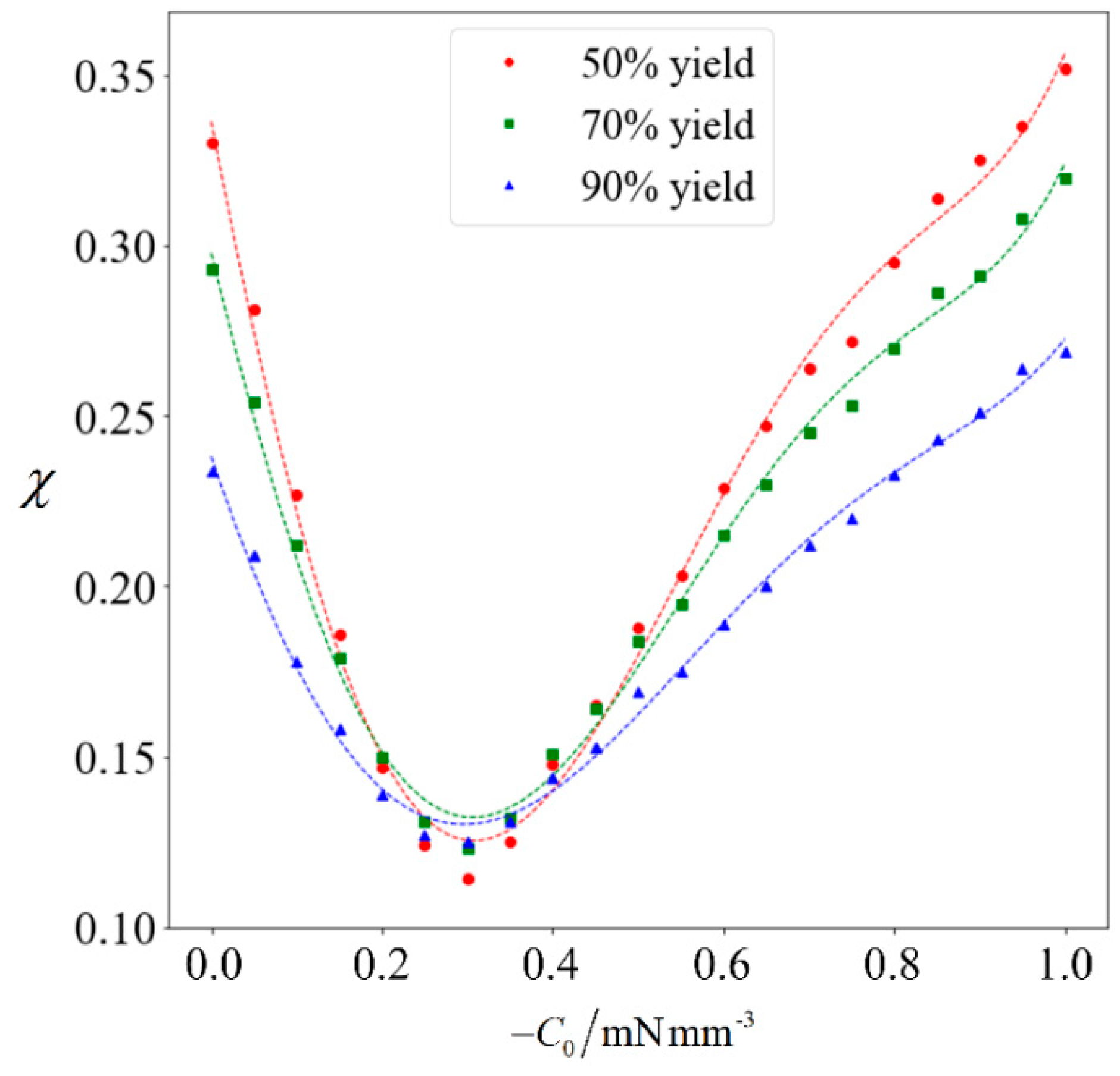 Magnetochemistry 04 00031 g008