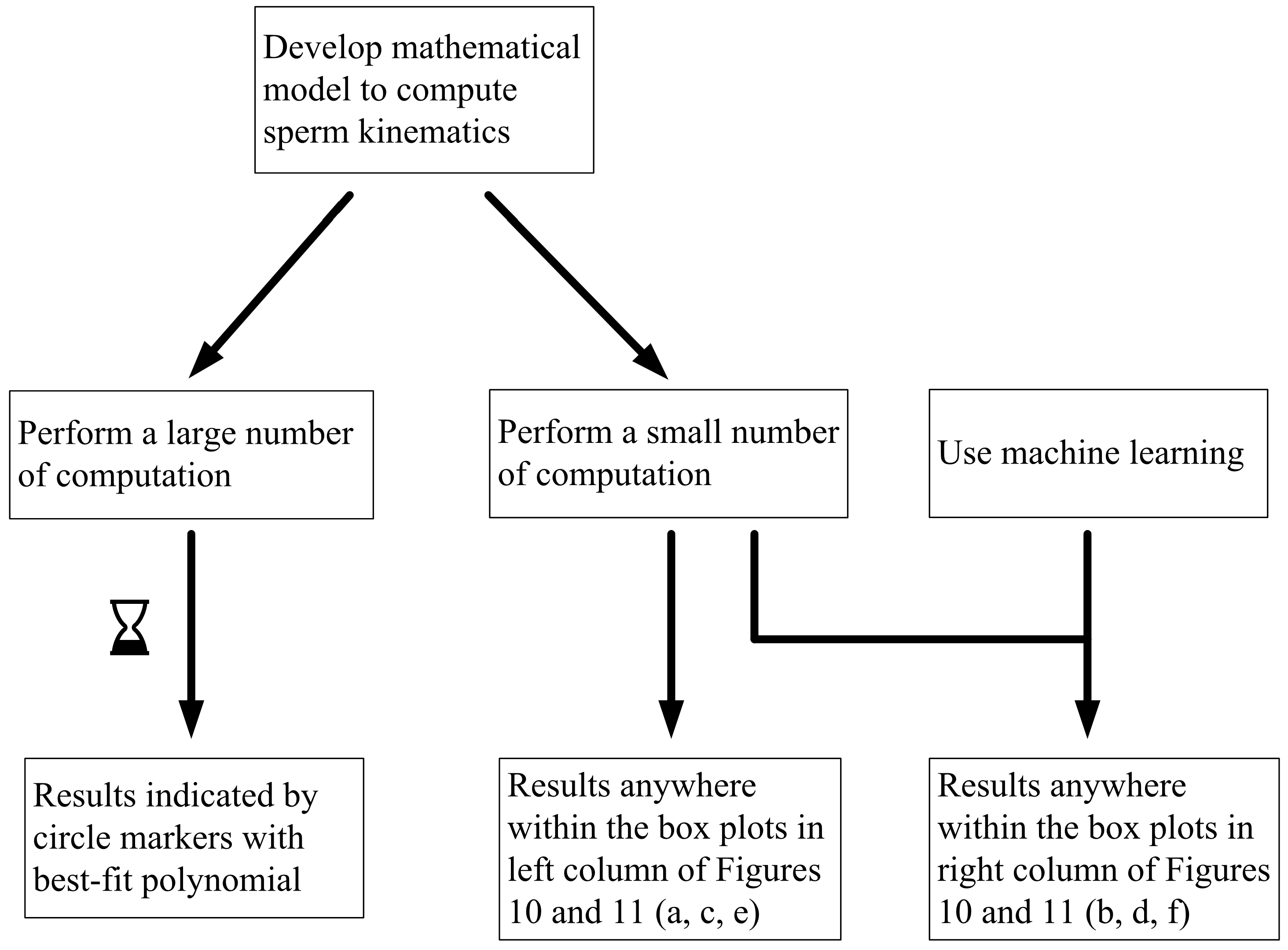 Magnetochemistry 04 00031 g009