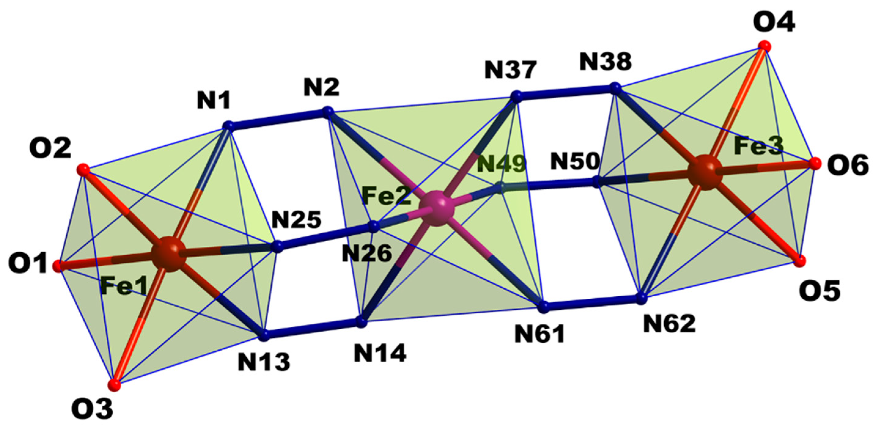 Magnetochemistry 04 00034 g007