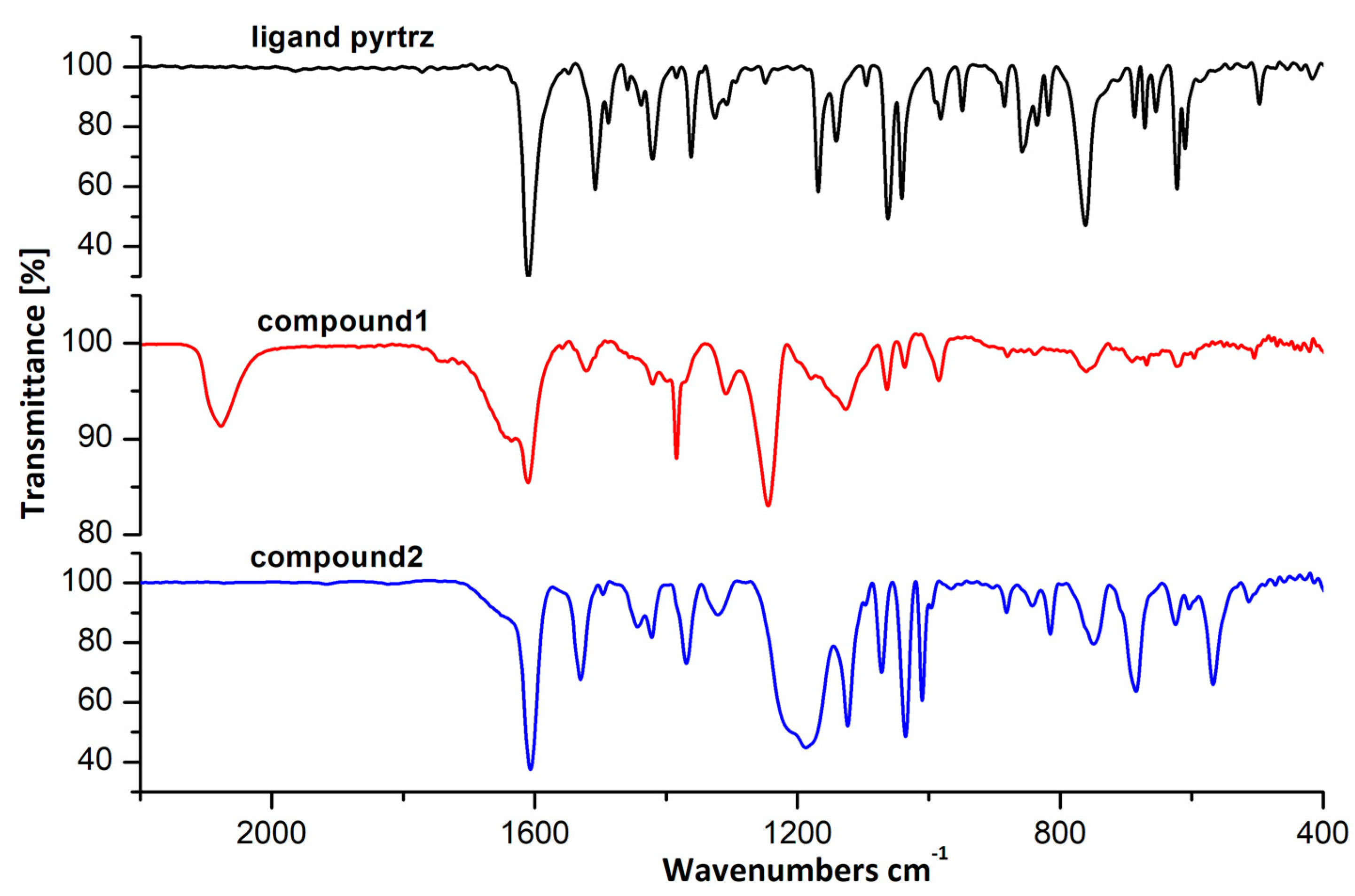 Magnetochemistry 04 00034 g008