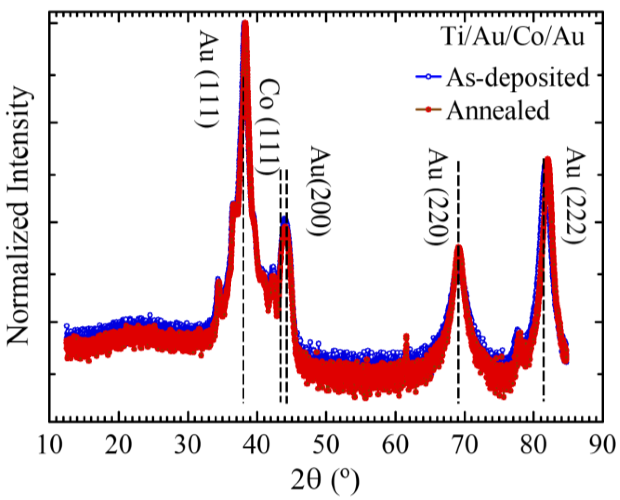 Magnetochemistry 04 00035 g001
