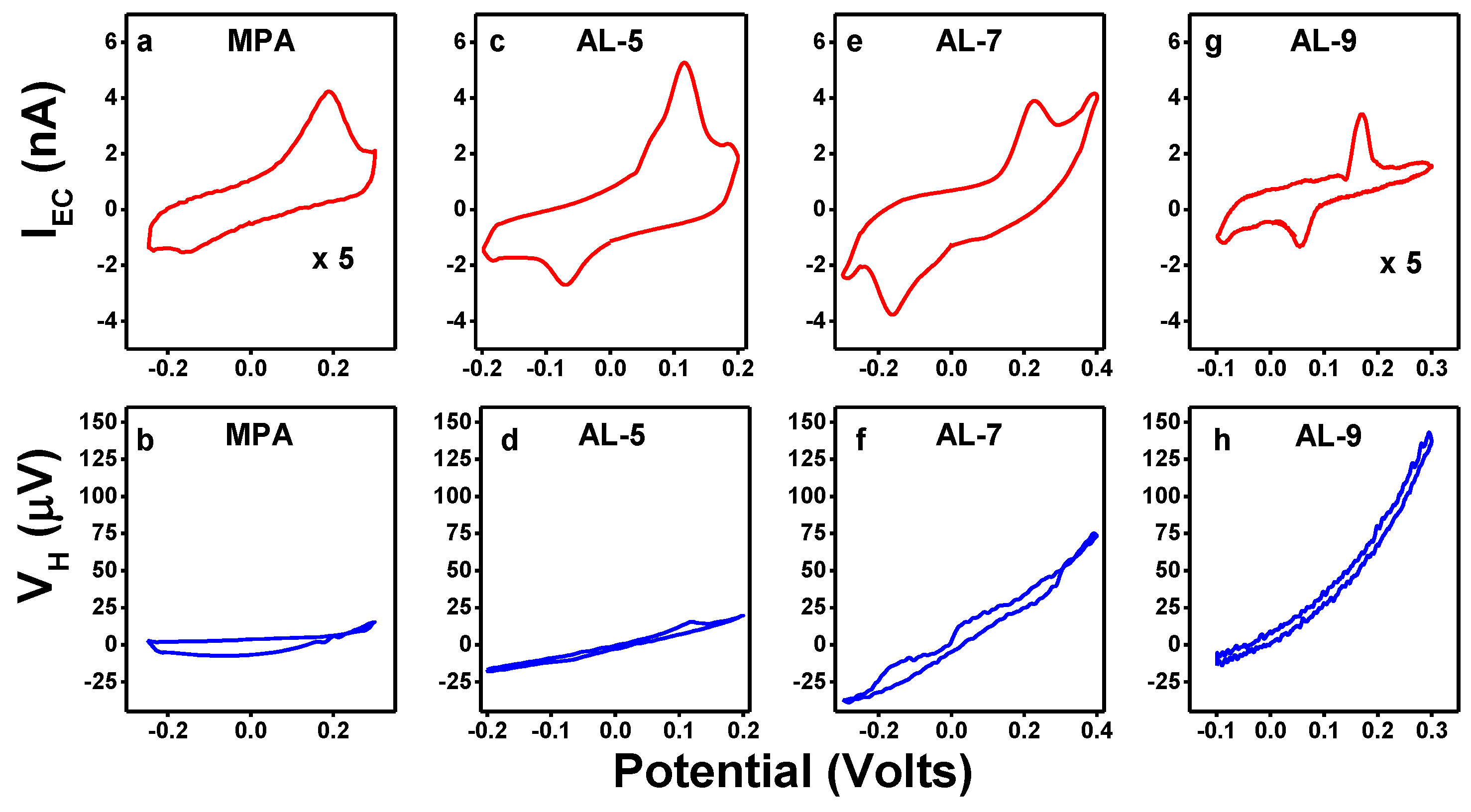 Magnetochemistry 04 00036 g006