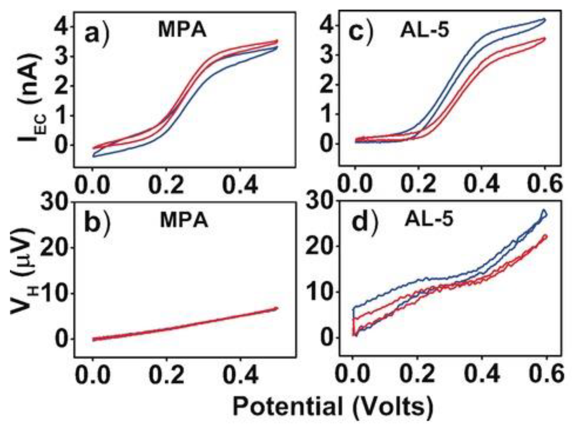 Magnetochemistry 04 00036 g007