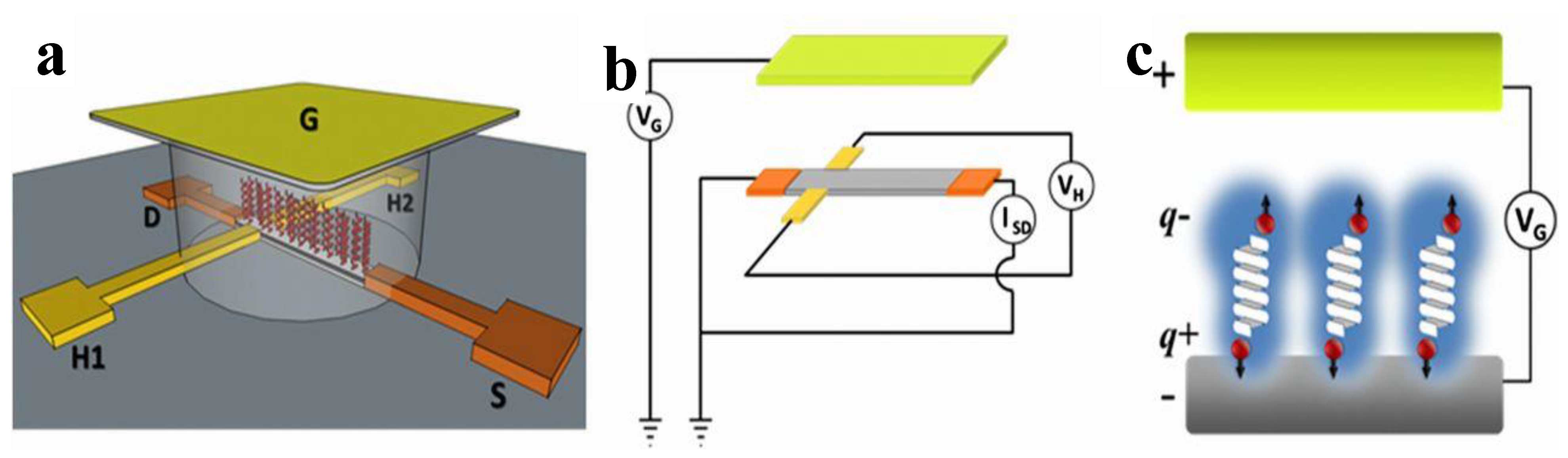 Magnetochemistry 04 00036 g008