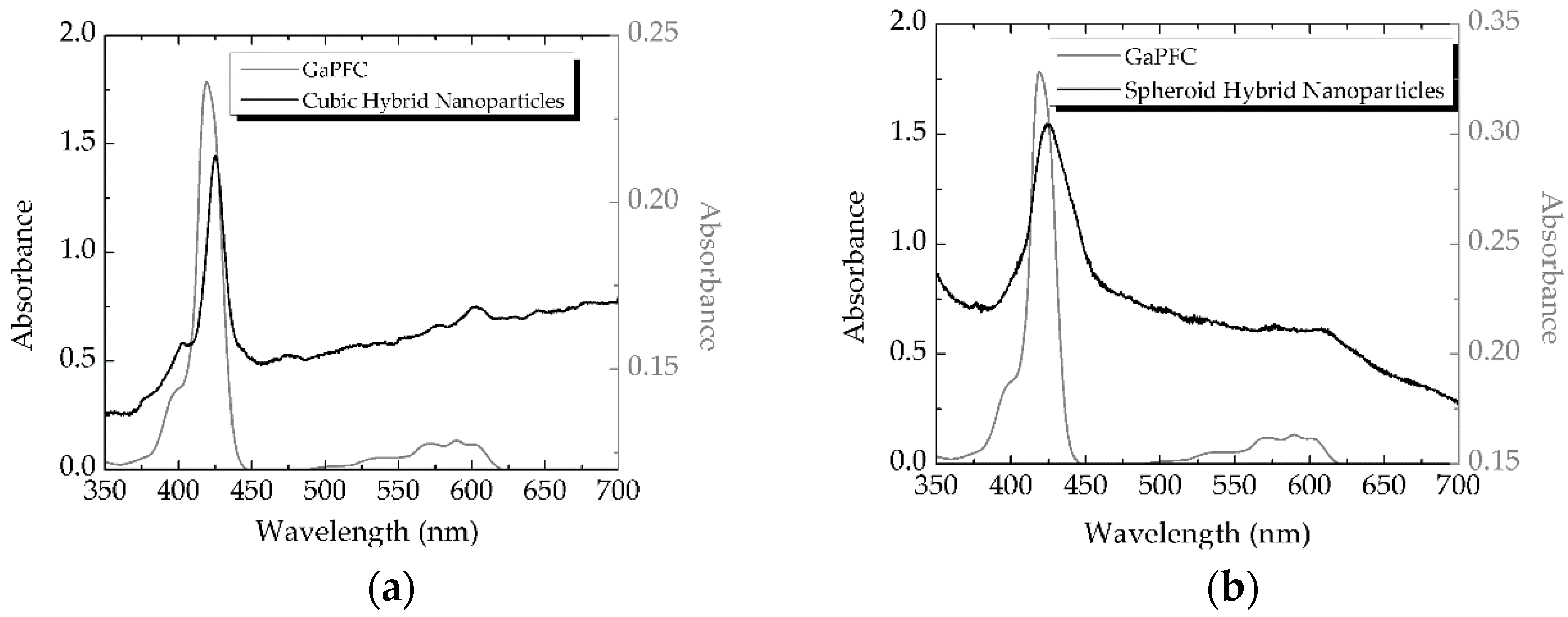 Magnetochemistry 04 00037 g002