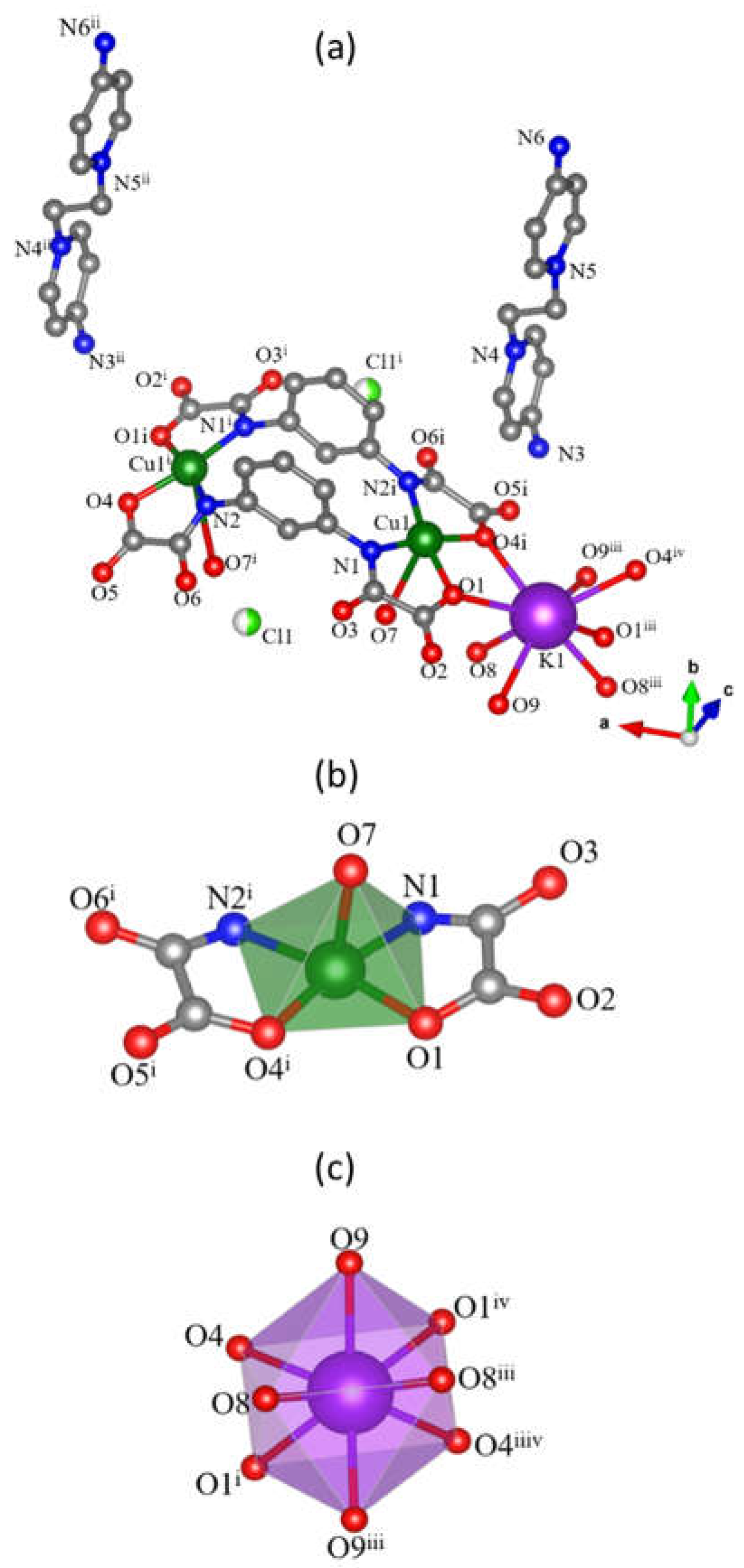 Magnetochemistry 04 00038 g003