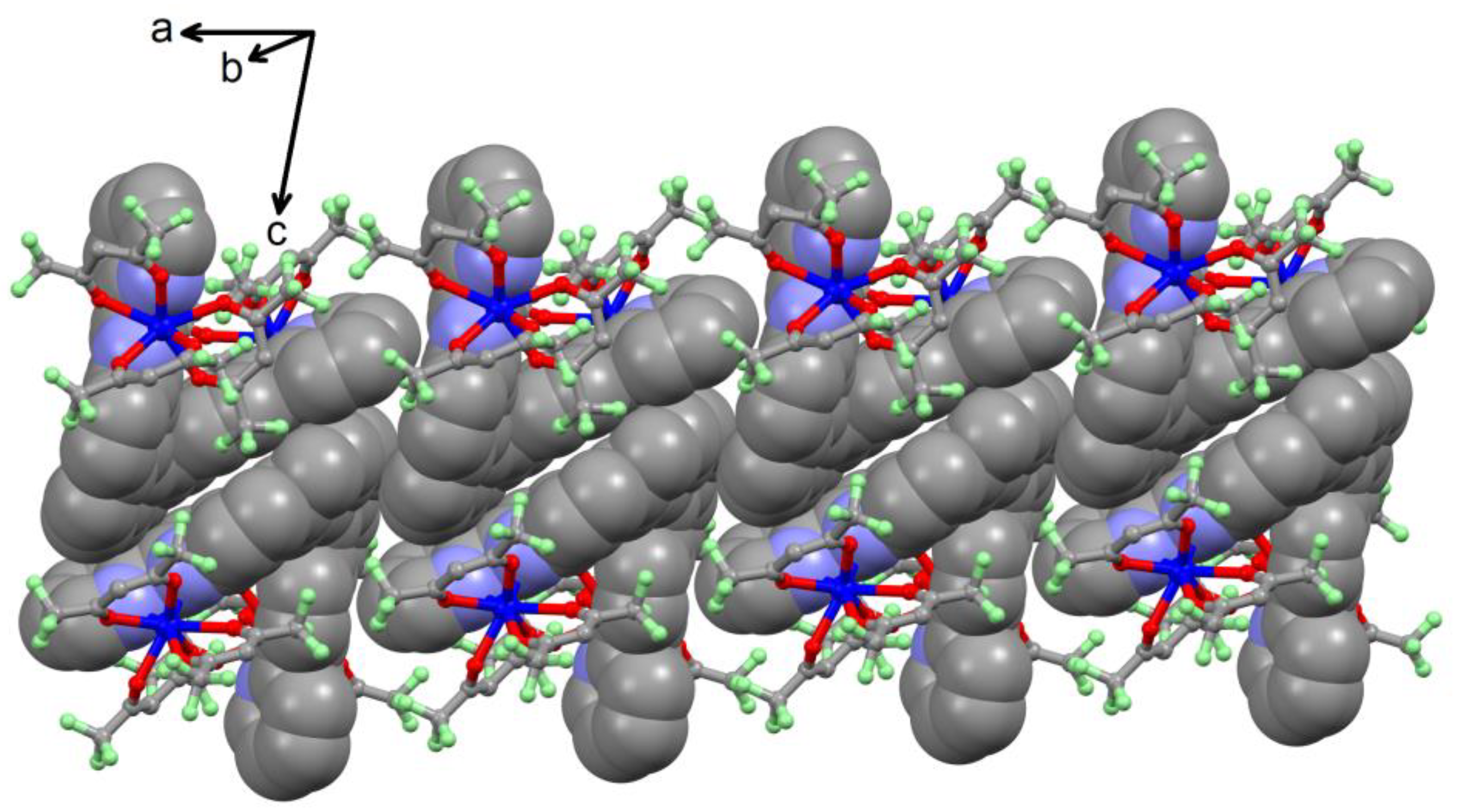 Magnetochemistry 04 00039 g002 Magnetochemistry 04 00039 g002