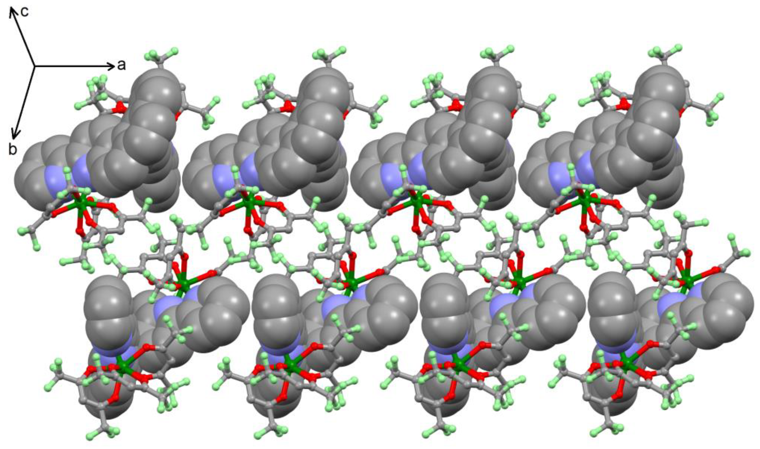 Magnetochemistry 04 00039 g003 Magnetochemistry 04 00039 g003
