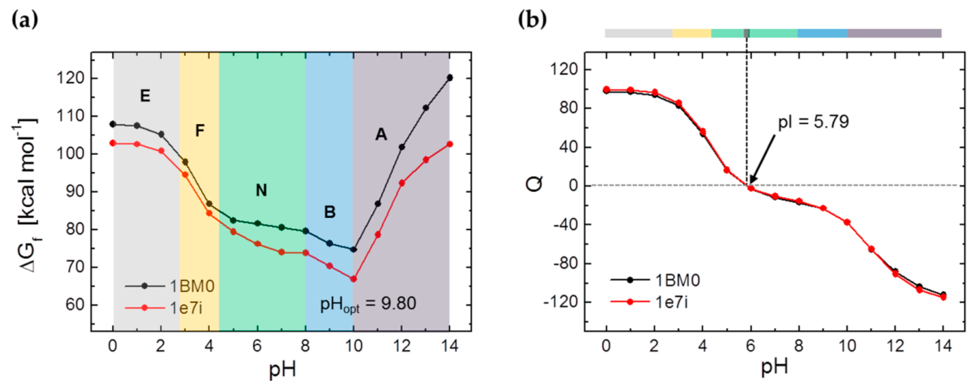 Magnetochemistry 04 00047 g001
