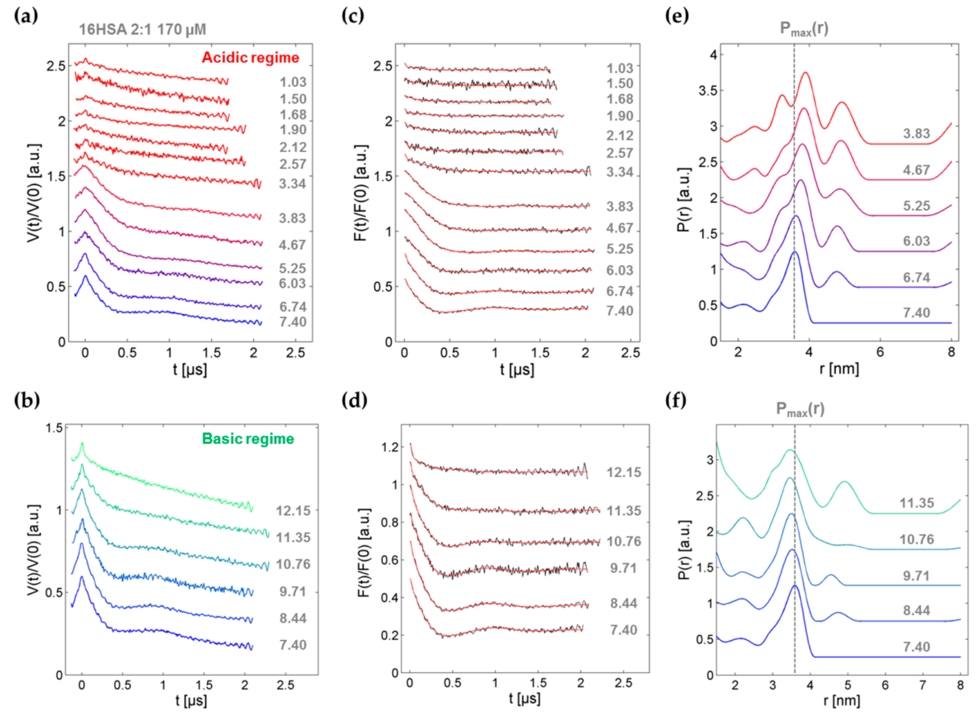 Magnetochemistry 04 00047 g008