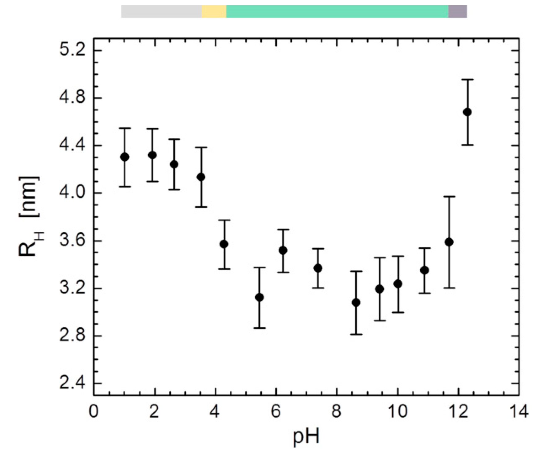Magnetochemistry 04 00047 g010